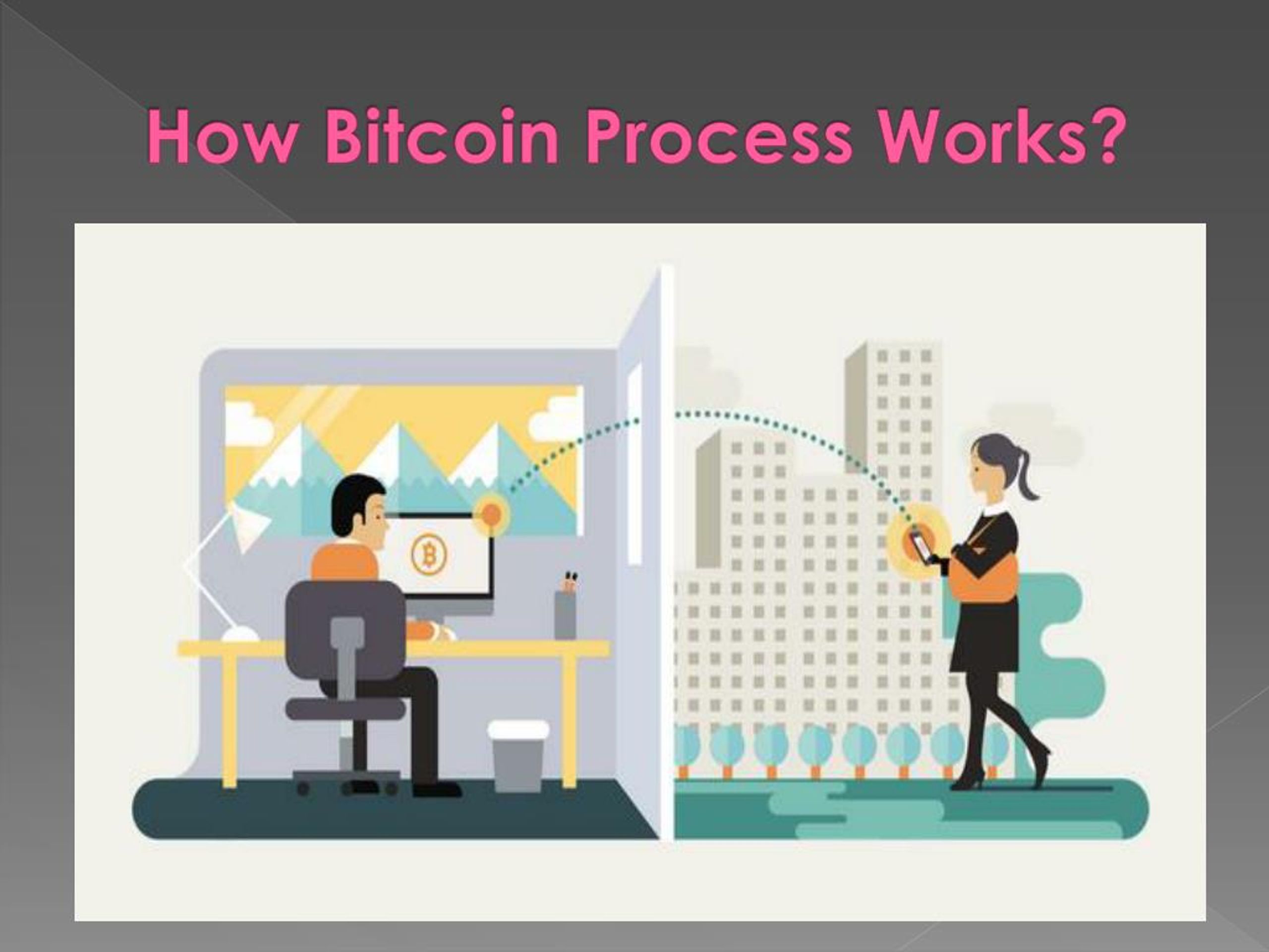 how bitcoin works ppt