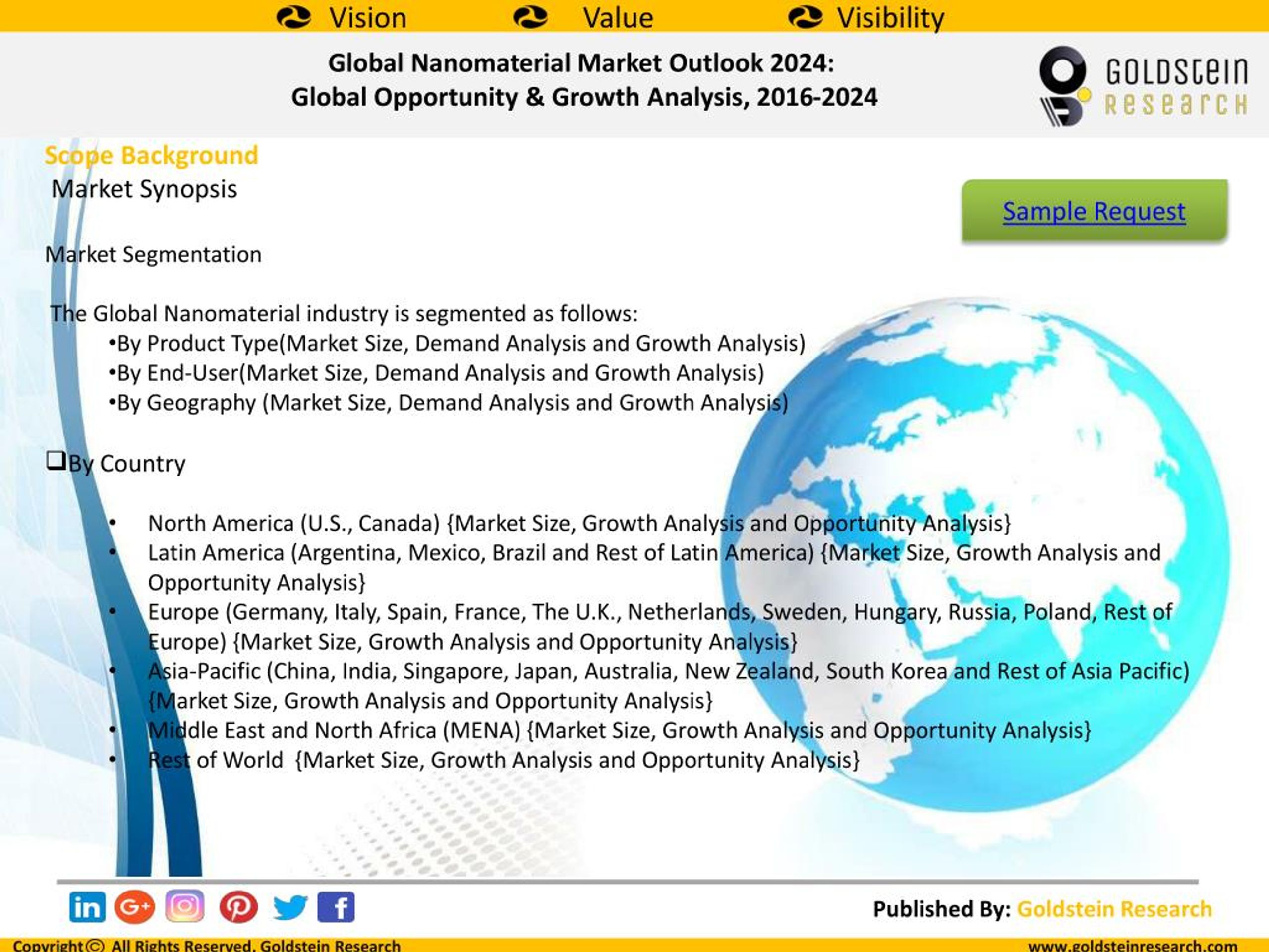 PPT Global Nanomaterial Market Outlook 2024 Global Opportunity   Global Nanomaterial Market Outlook 2024 Global 5 L 