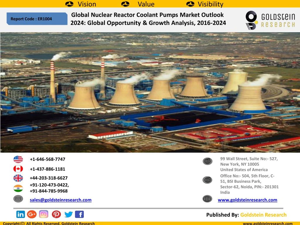 global nuclear reactor coolant pumps market n.