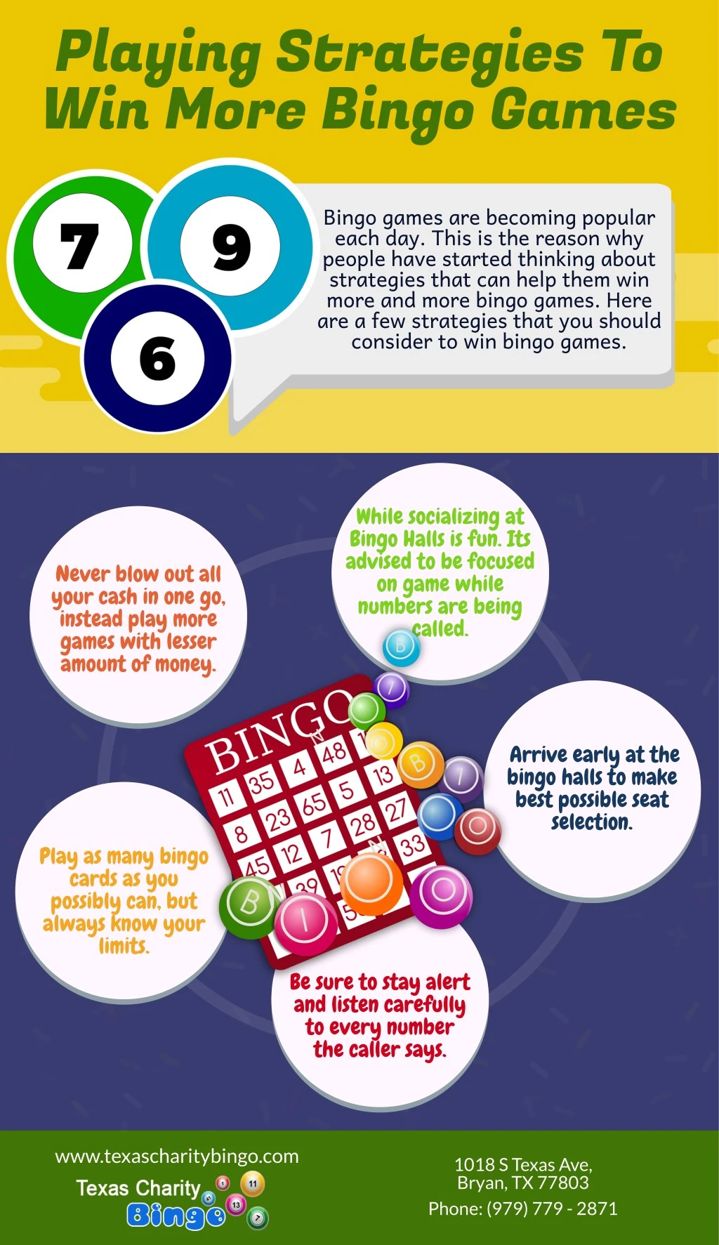 playing strategies to win more bingo games n.