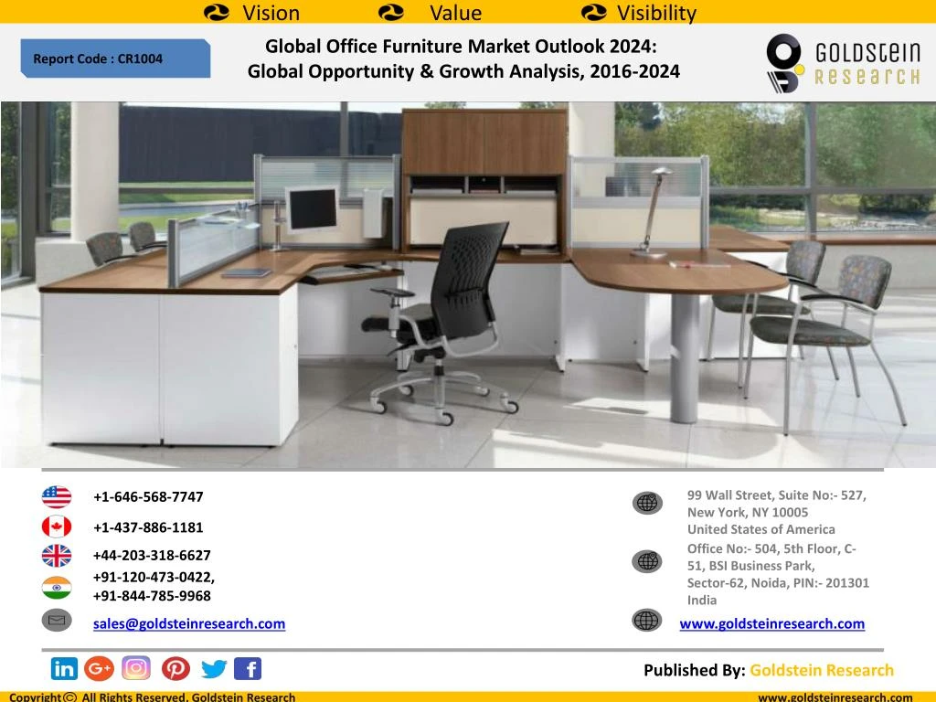 PPT Global Office Furniture Market Outlook 2024 Global Opportunity
