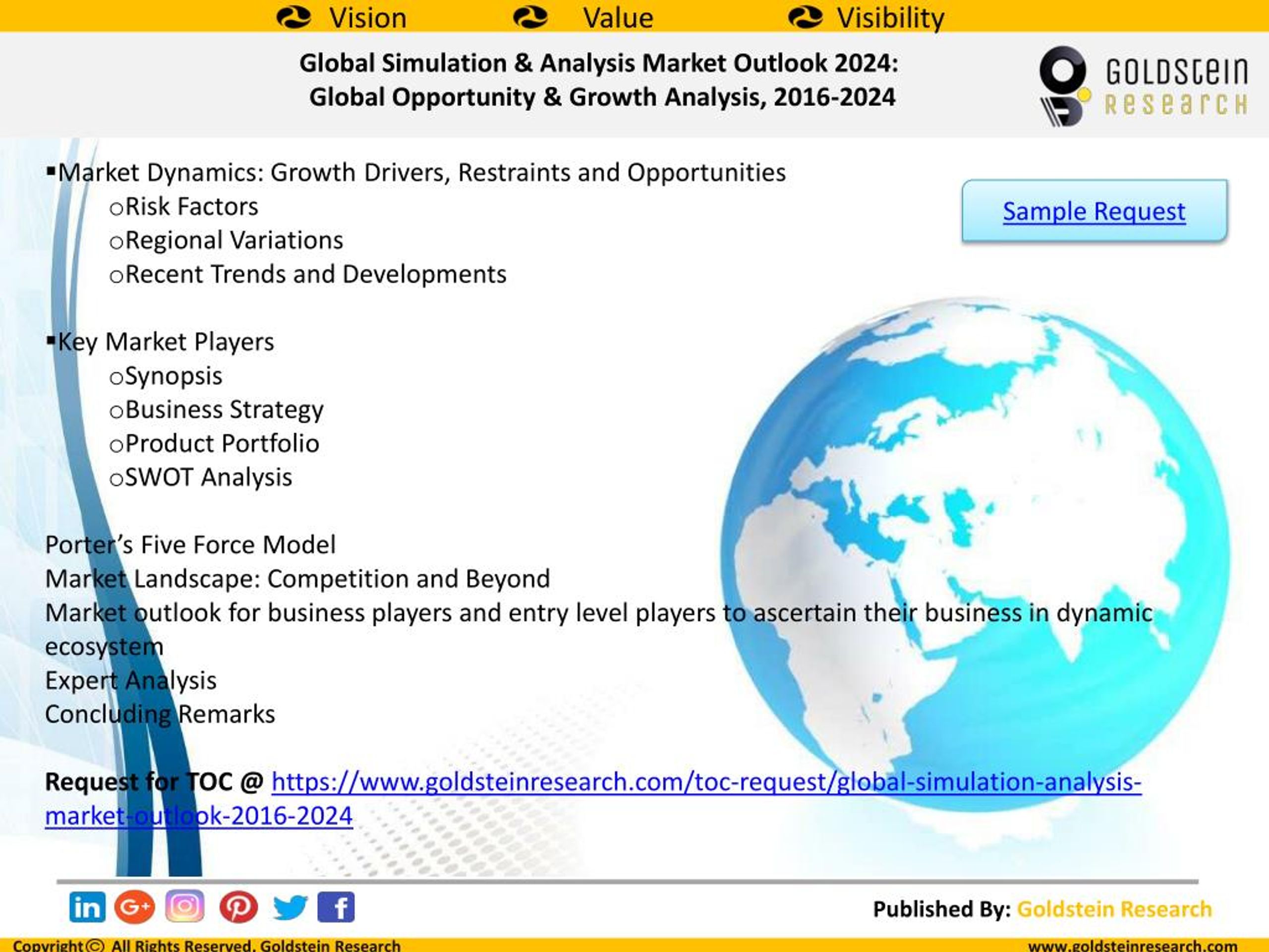 PPT Global Simulation & Analysis Market Outlook 2024 Global