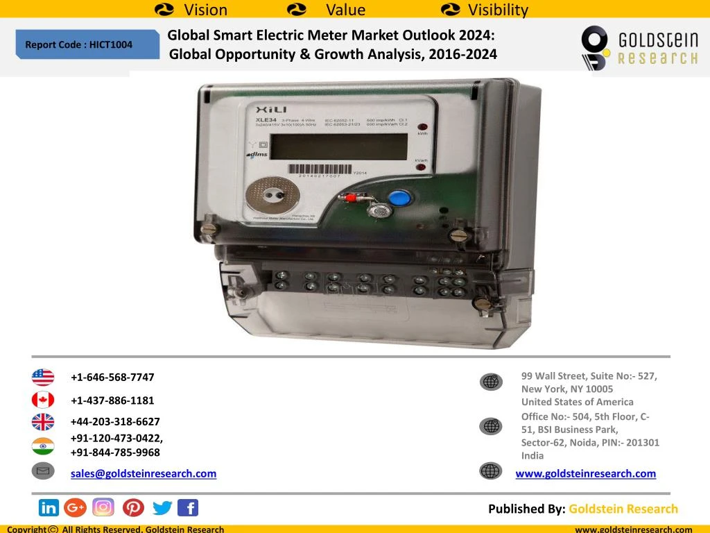 PPT Global Smart Electric Meter Market Outlook 2024 Global   Global Smart Electric Meter Market Outlook 2024 N 