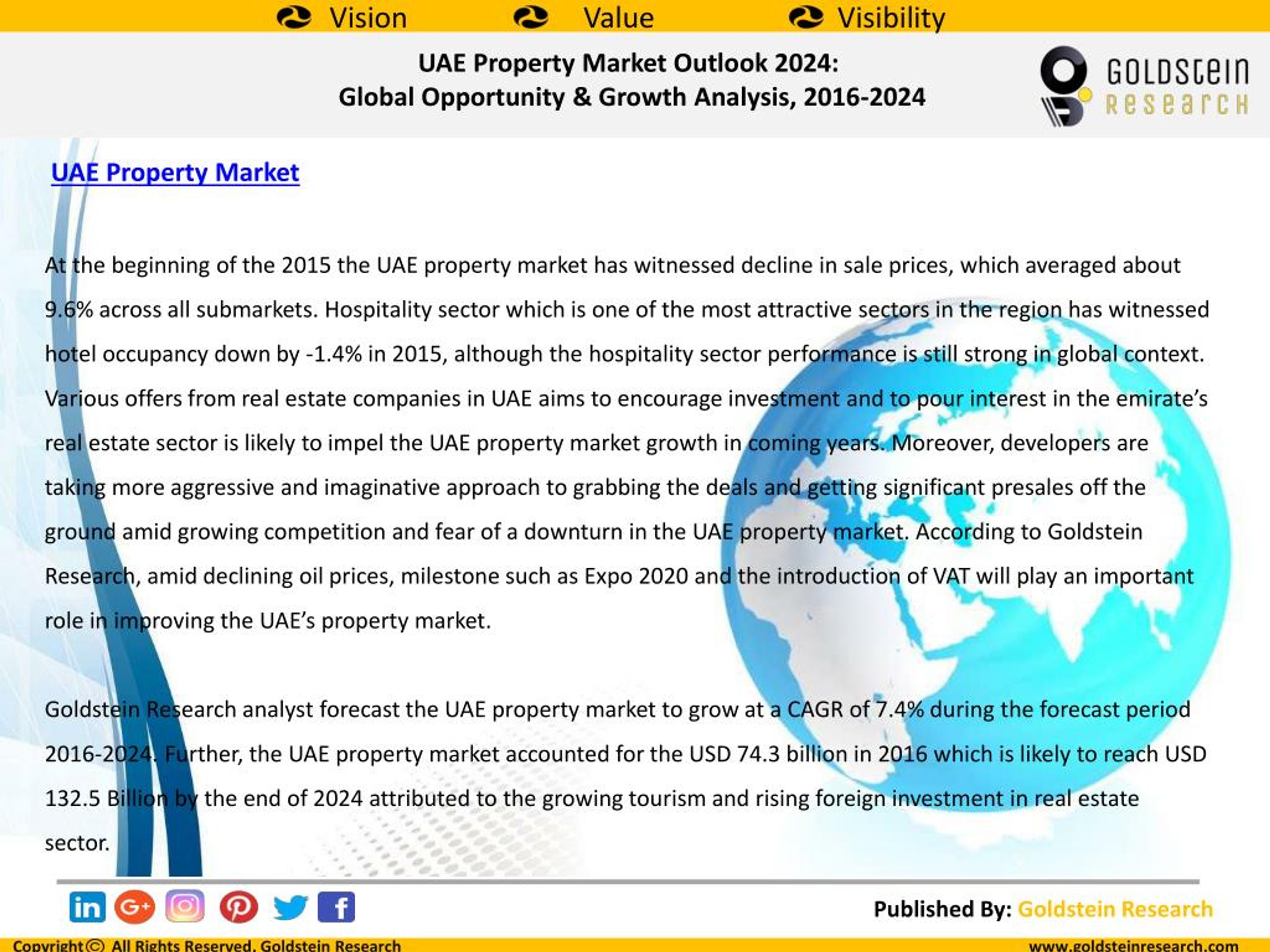 PPT UAE Property Market Outlook 2024 Global Opportunity & Growth