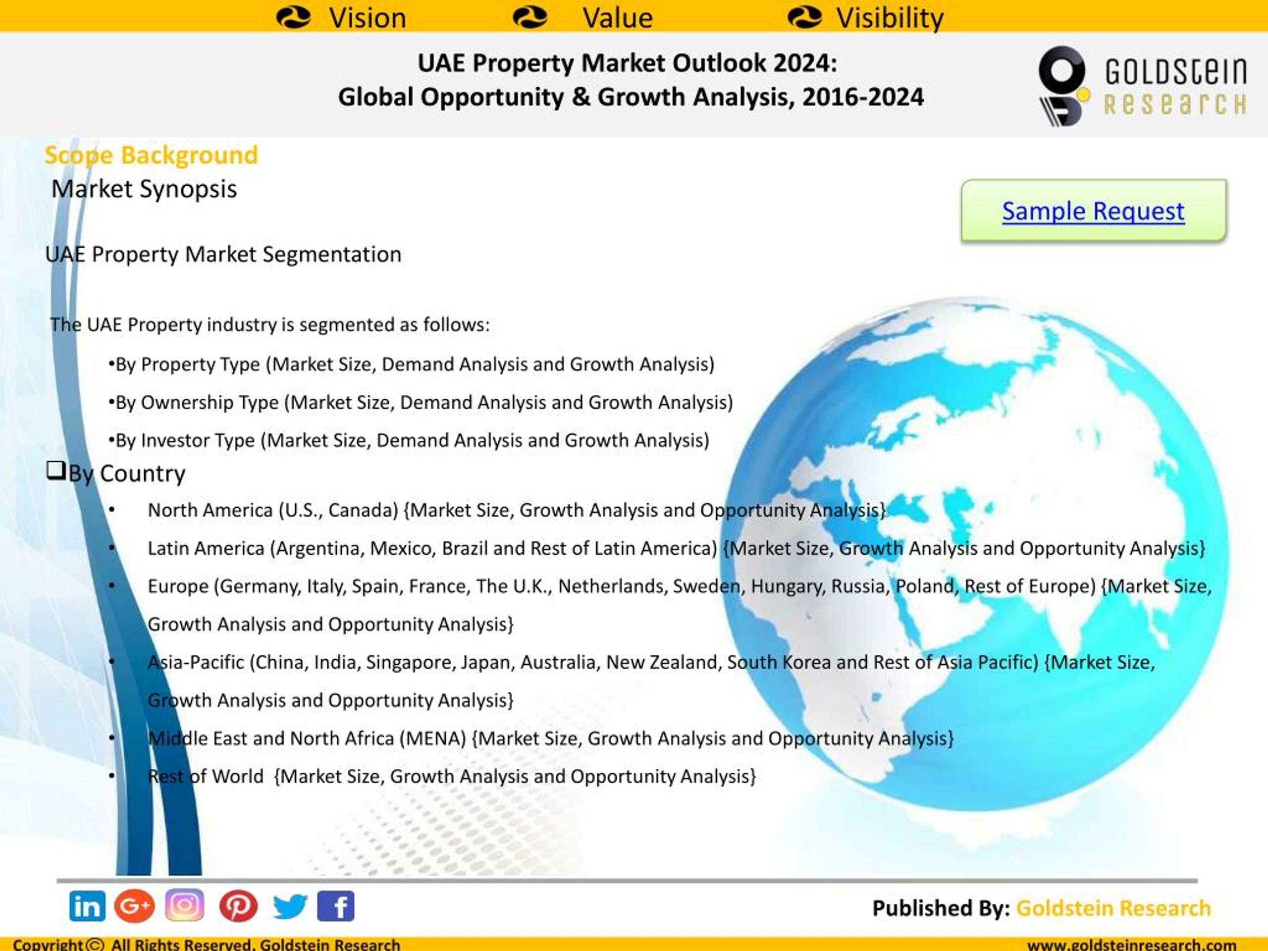 PPT UAE Property Market Outlook 2024 Global Opportunity & Growth