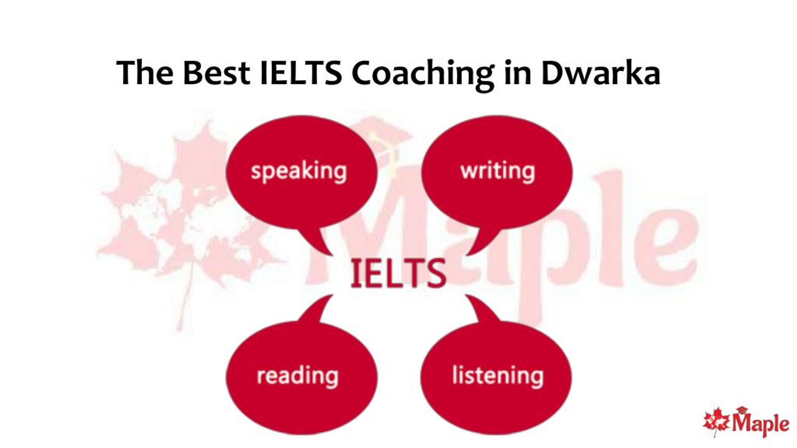 Listening and point. IELTS points. IELTS reading marking. IELTS marking scheme. IELTS Listening and reading marking.