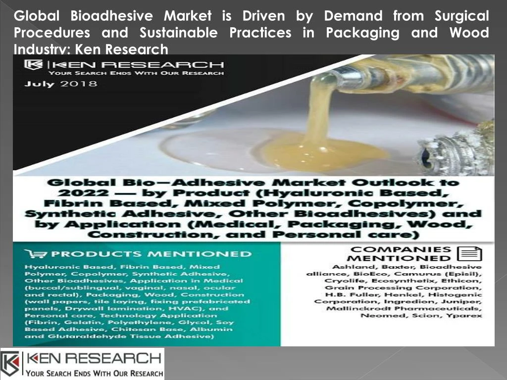 global bioadhesive market is driven by demand n.