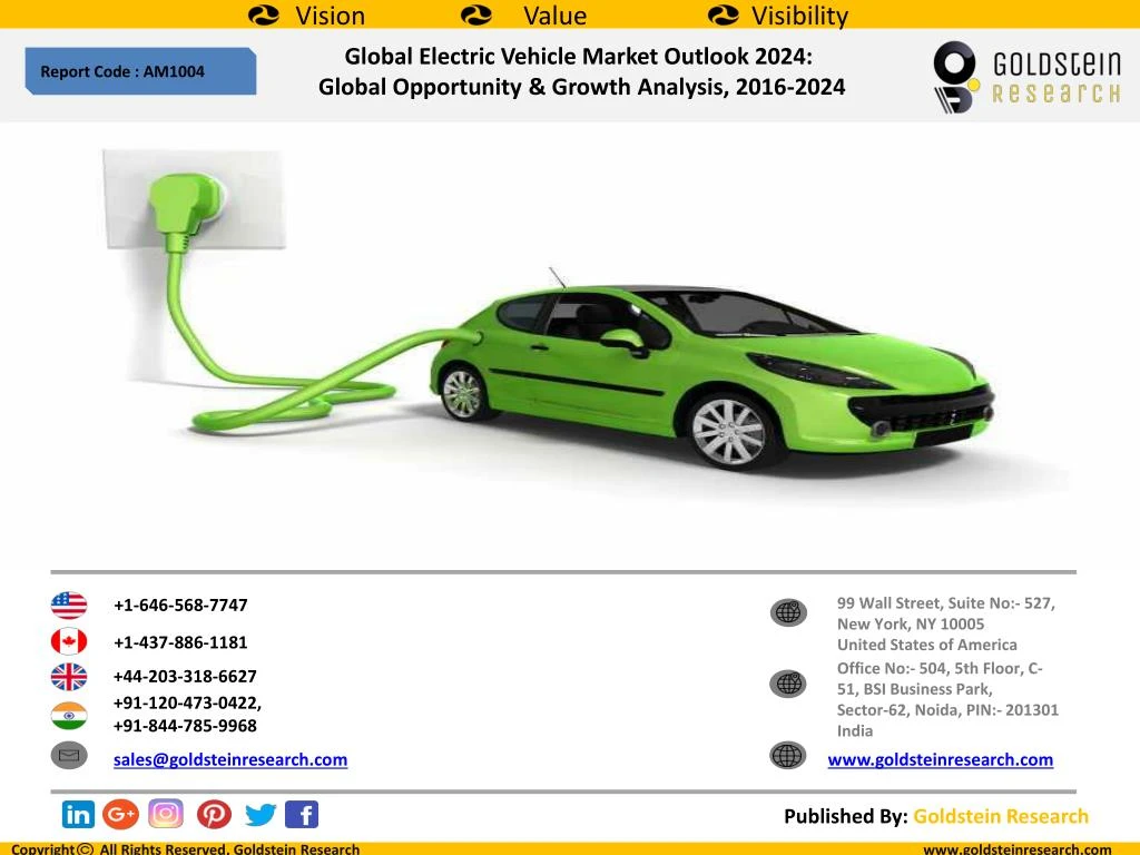 global electric vehicle market outlook 2024 n.