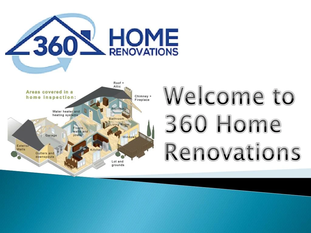 welcome to 360 home renovations n.