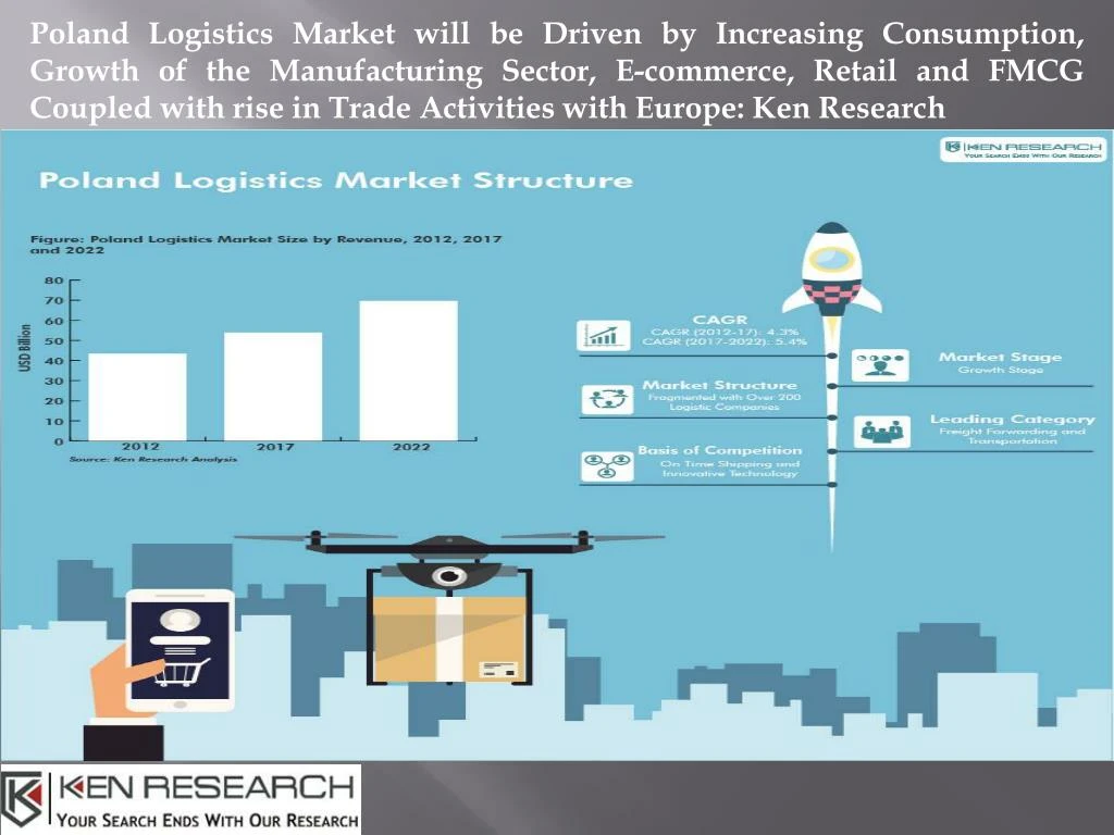 poland logistics market will be driven n.