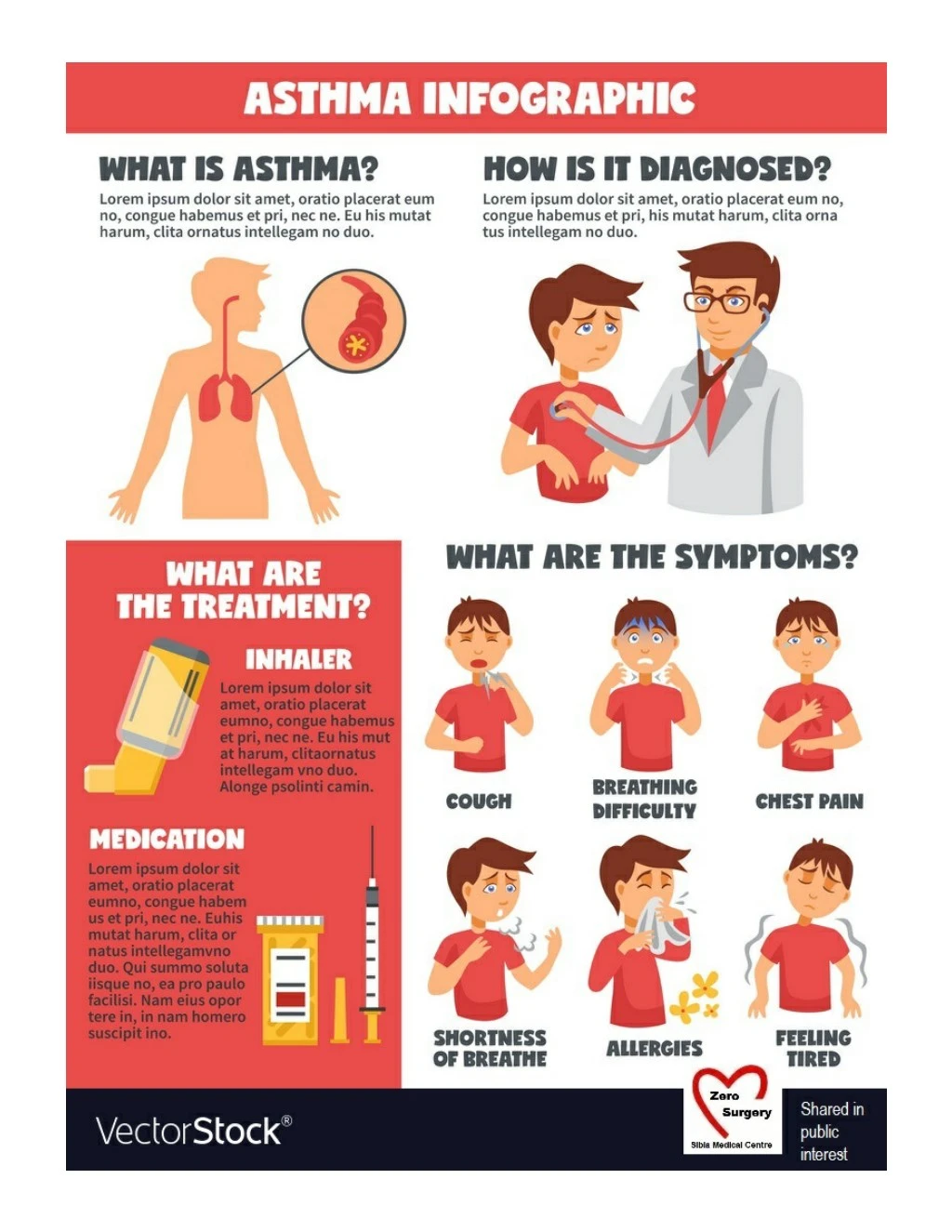 powerpoint presentation for asthma