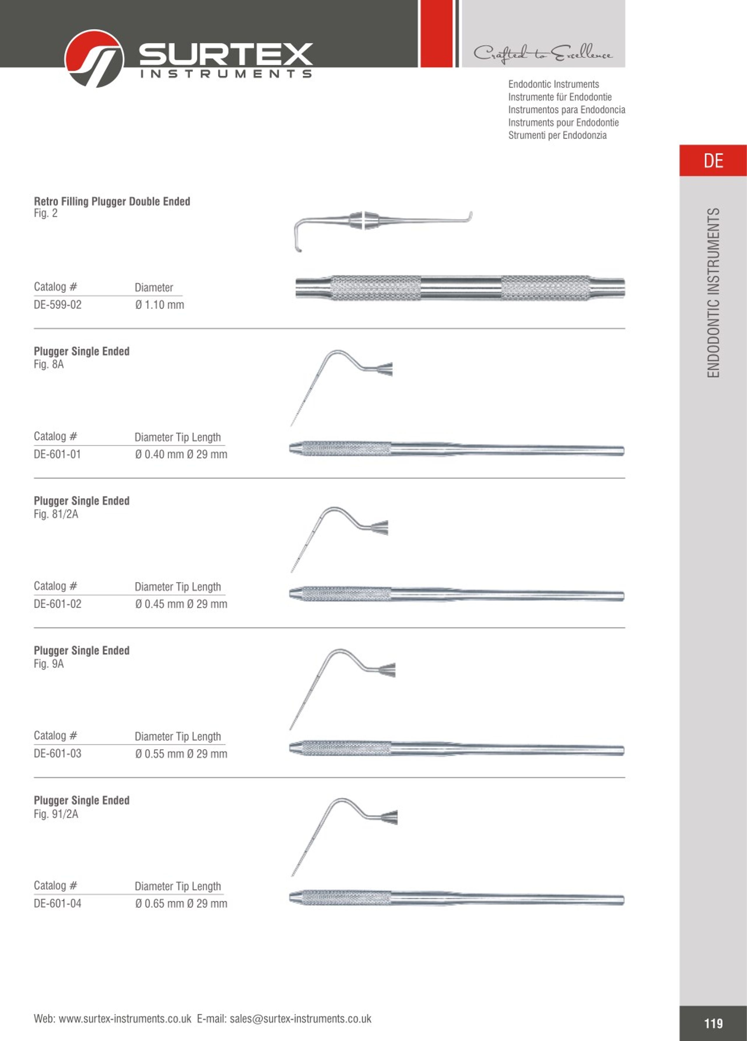 PPT - ENDODONTIC INSTRUMENTS PowerPoint Presentation, free download ...