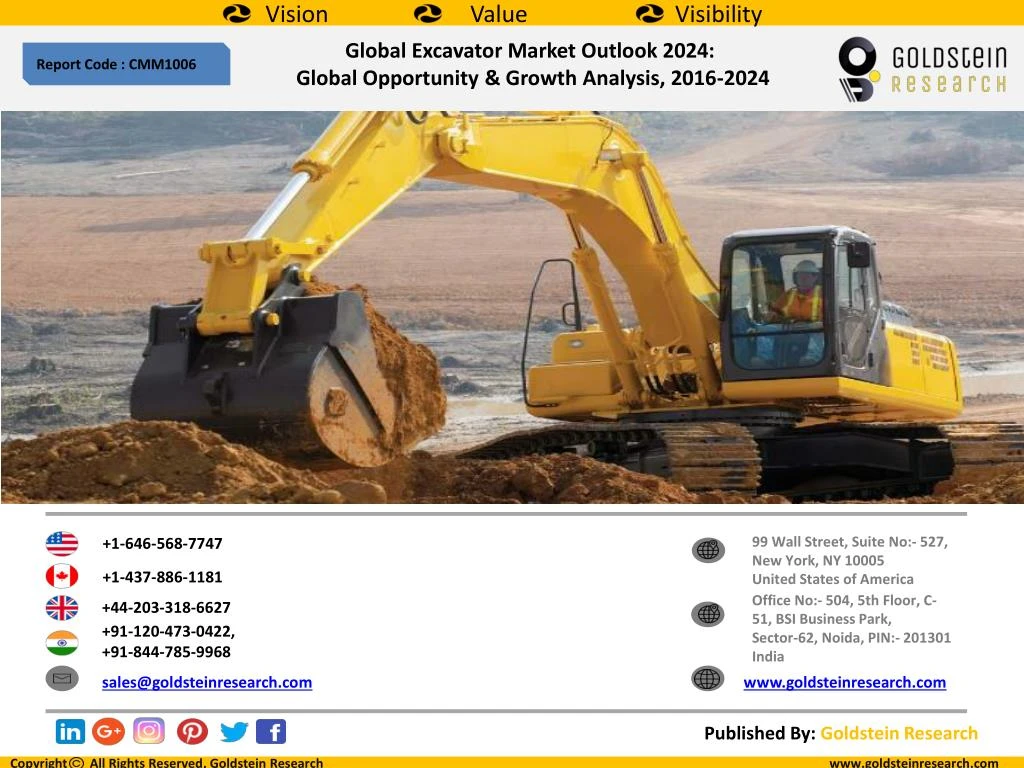 global excavator market outlook 2024 global n.