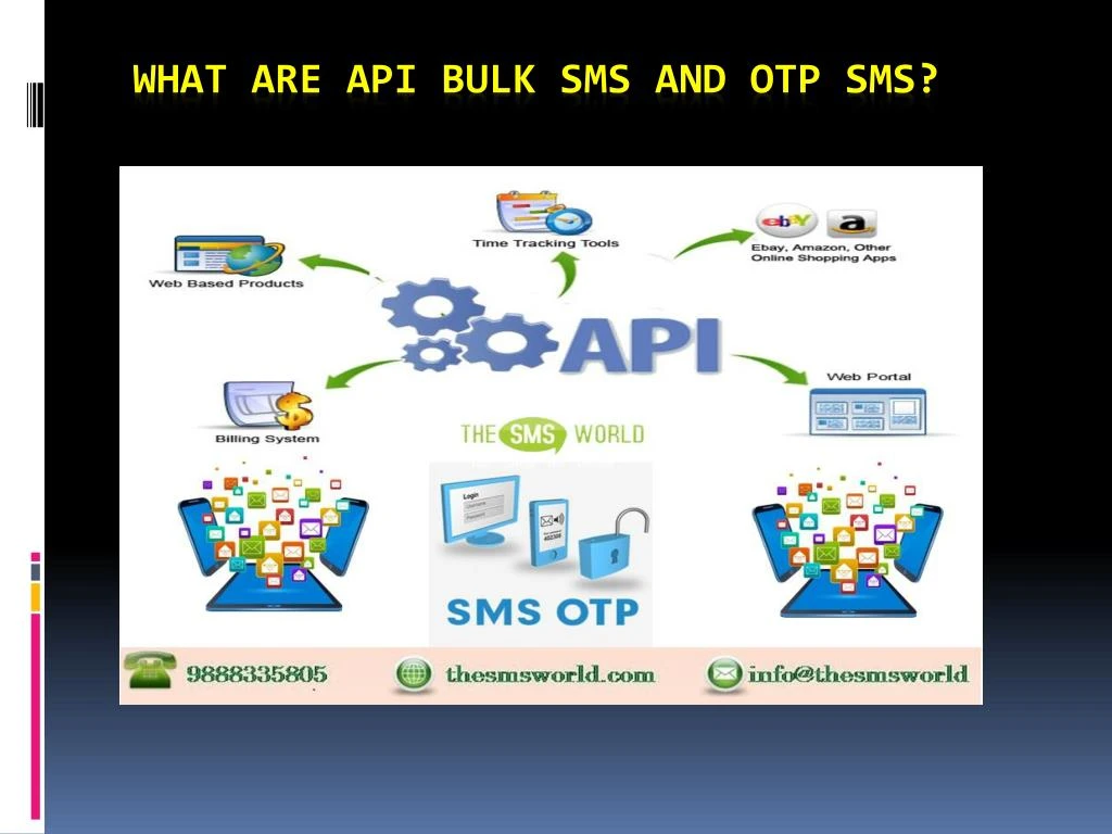what are api bulk sms and otp sms n.