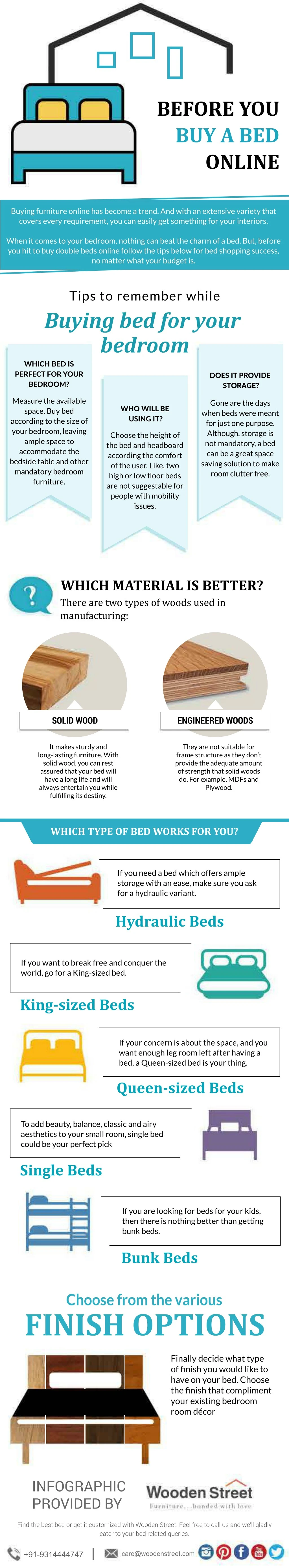 before you buy a bed online n.