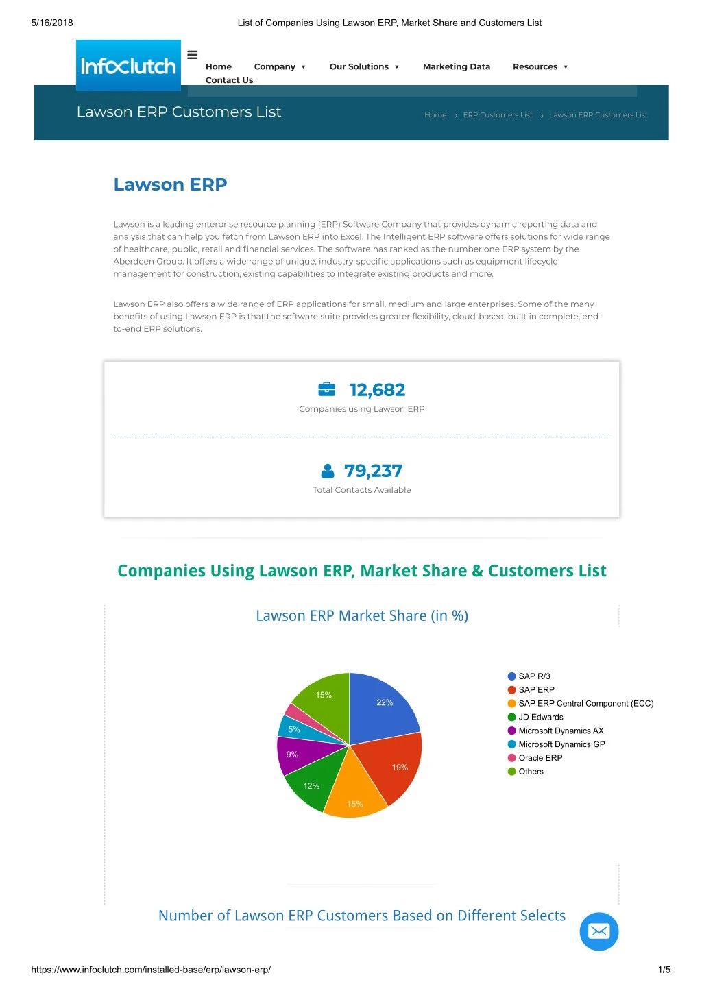 PPT  Lawson ERP Customers list PowerPoint Presentation, free download