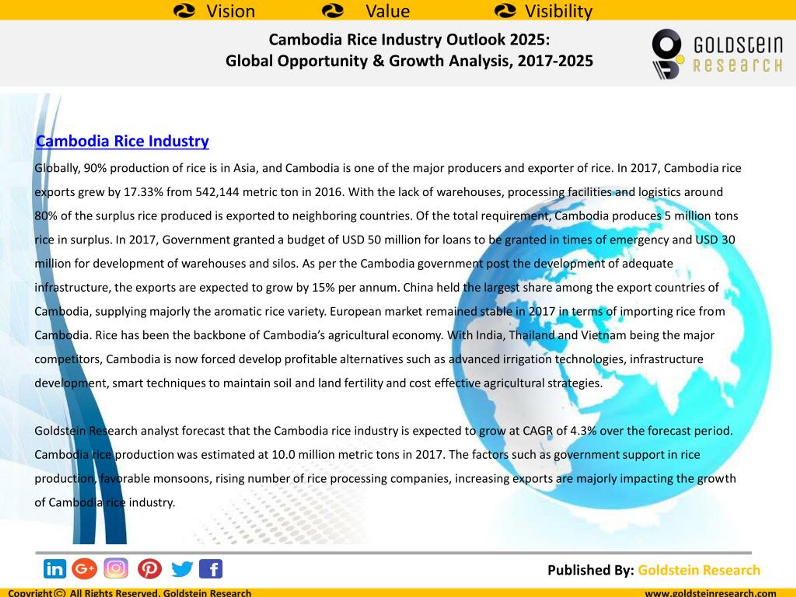 PPT Cambodia Rice Industry Outlook 2025 Global Opportunity & Growth