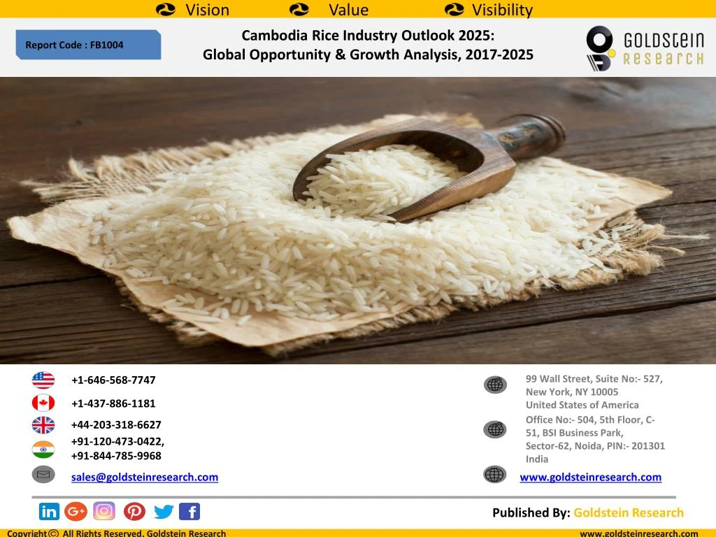 PPT Cambodia Rice Industry Outlook 2025 Global Opportunity & Growth