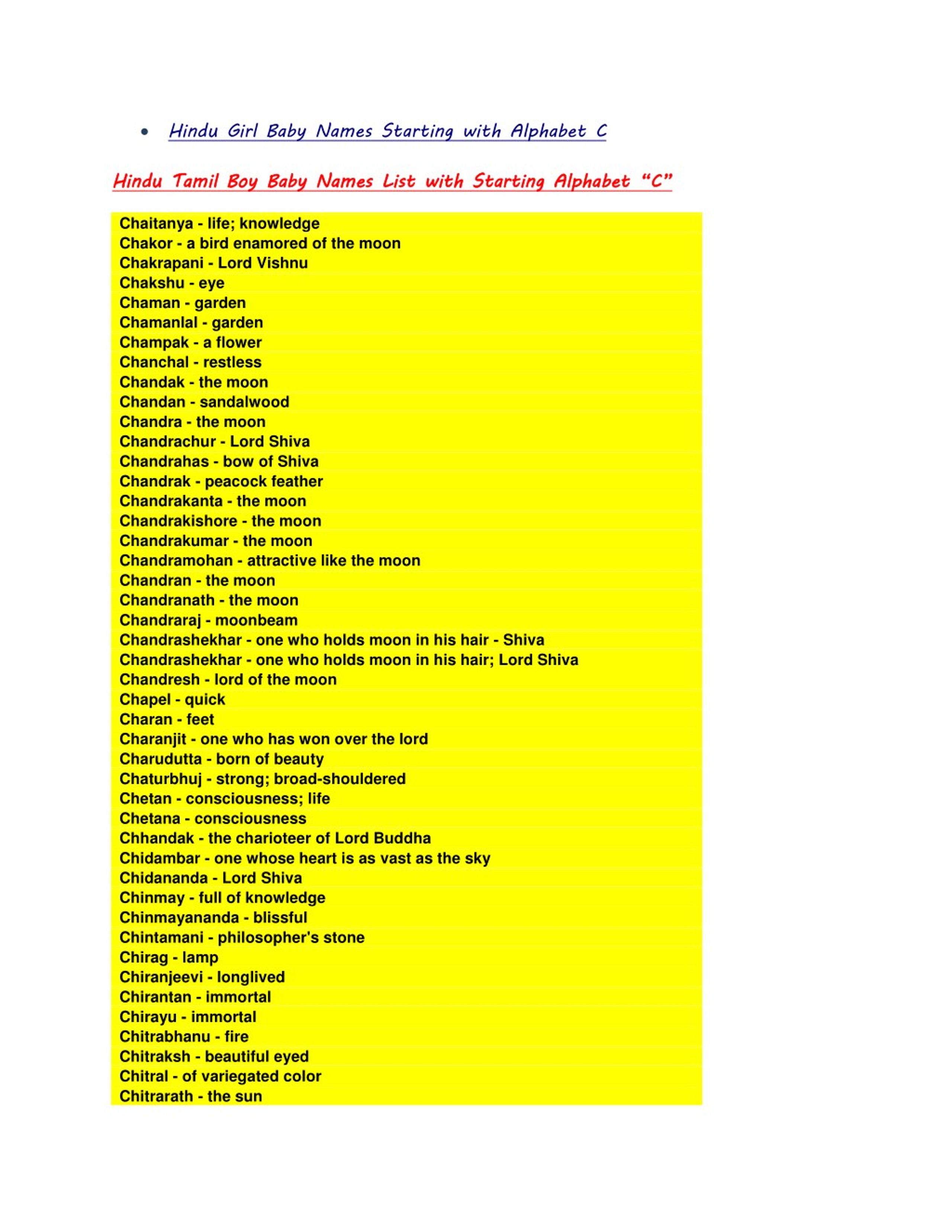 PPT - Indian Hindu Boy Baby Names with Letter C | Hindu ...