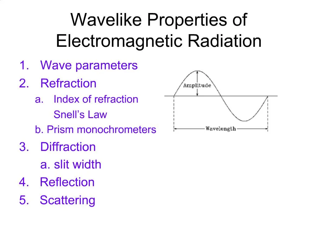 PPT - Wavelike Properties of Electromagnetic Radiation PowerPoint