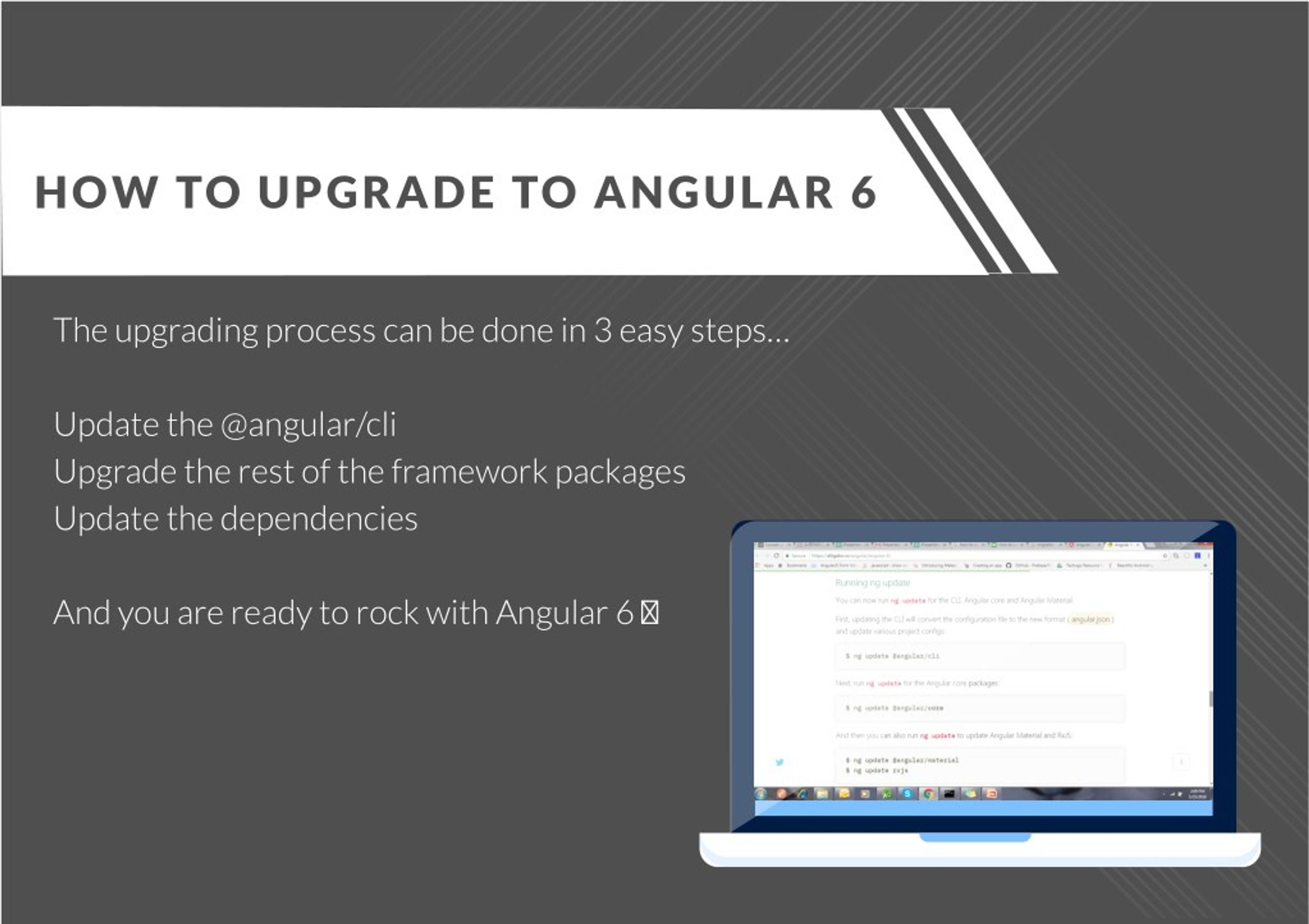 PPT - Angular 6 A Complete Guide PowerPoint Presentation, Free Download ...