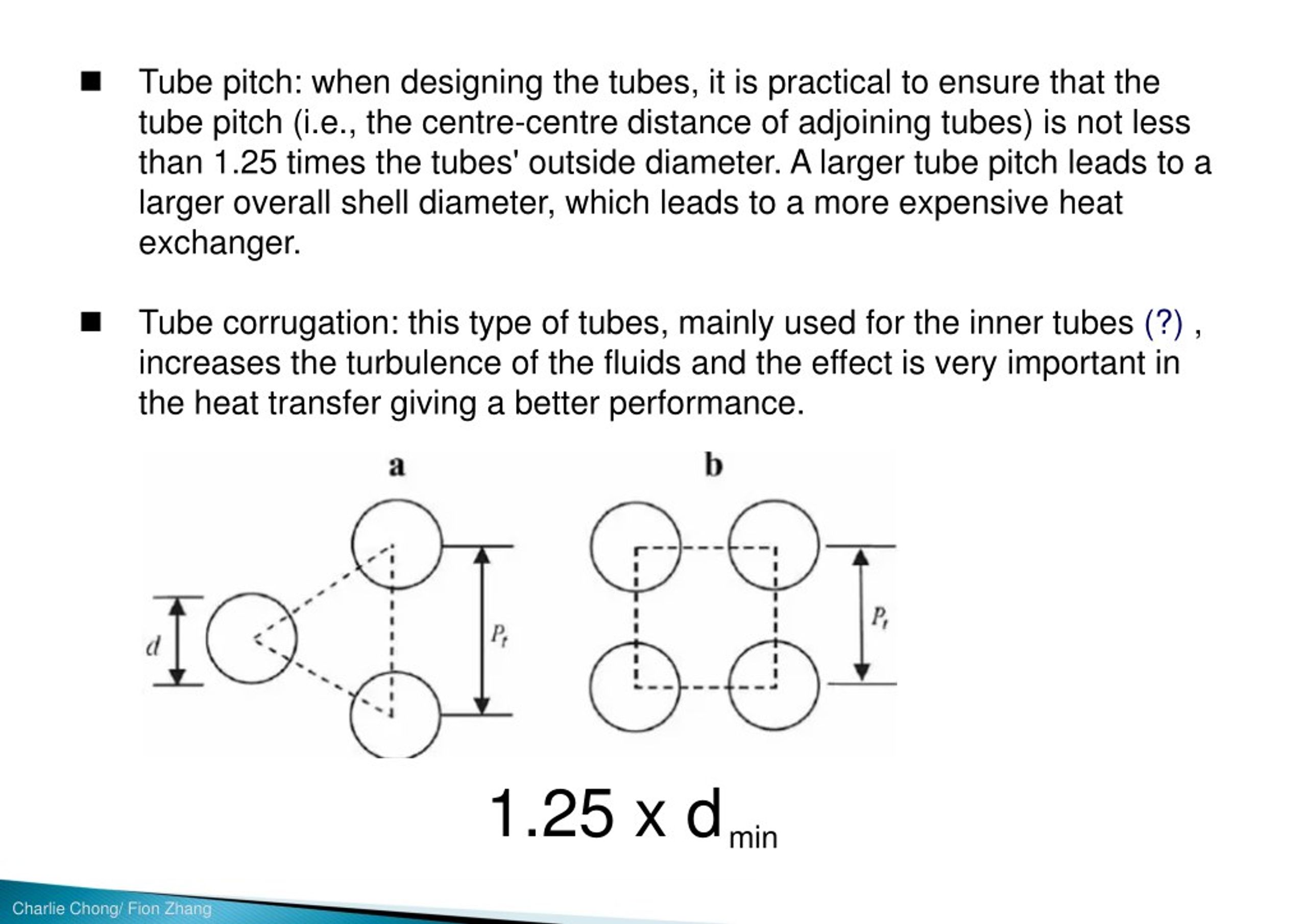 pitch tube