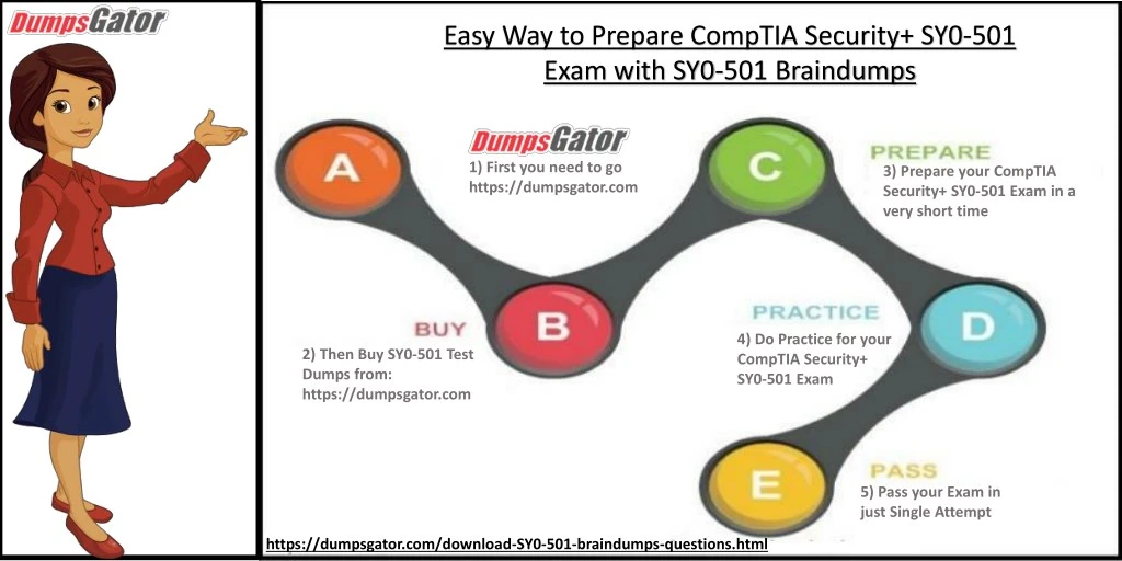 350-501 Reliable Test Syllabus