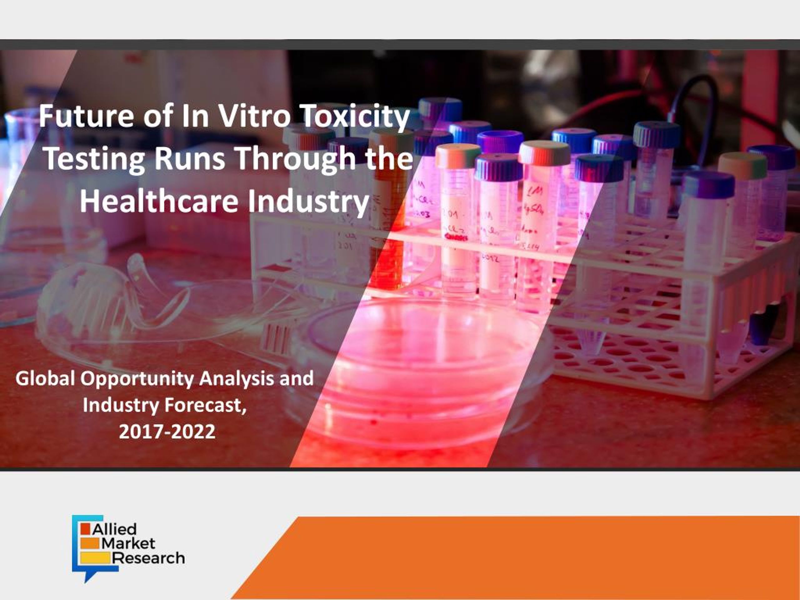 In Vivo Toxicology Market Size, Share, 2022 - 2025