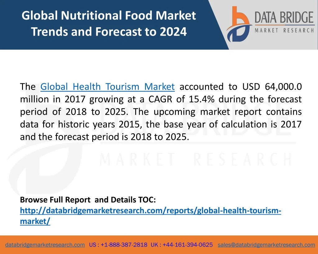 PPT Global Health Tourism Market Industry Trends and Forecast to