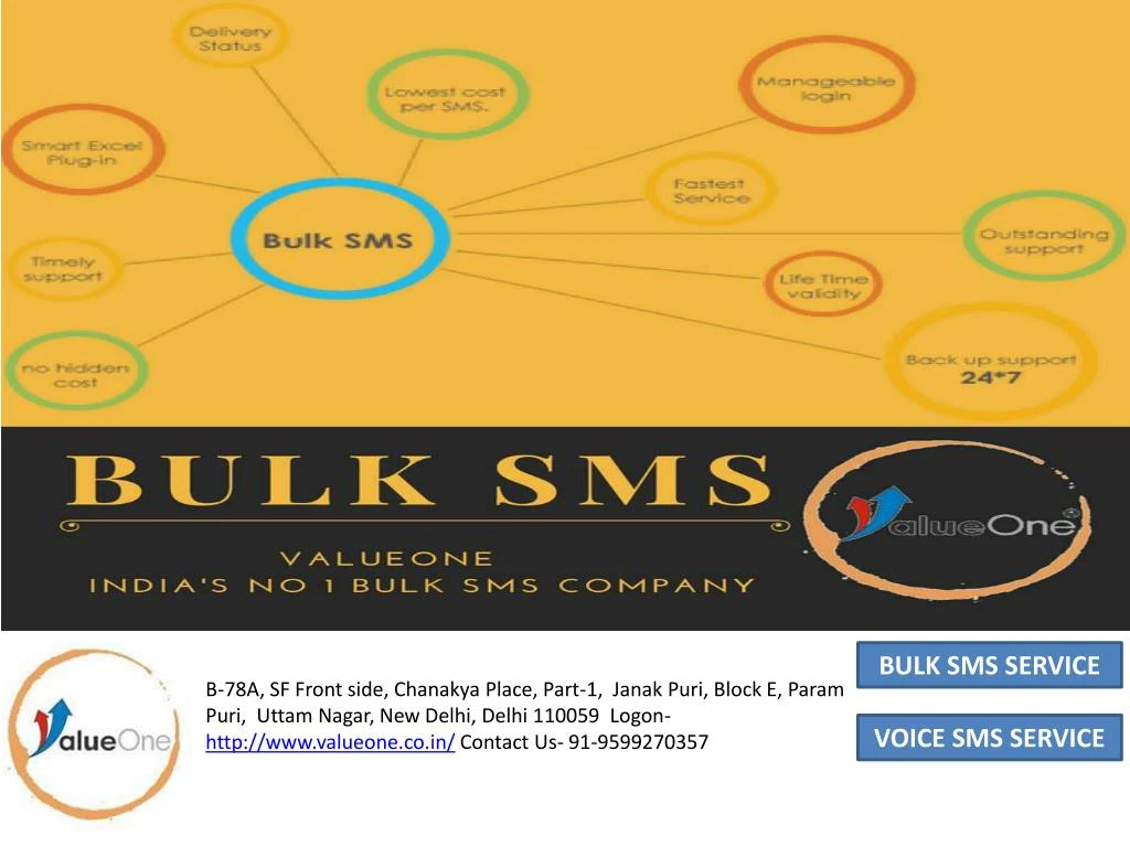 bulk sms service n.