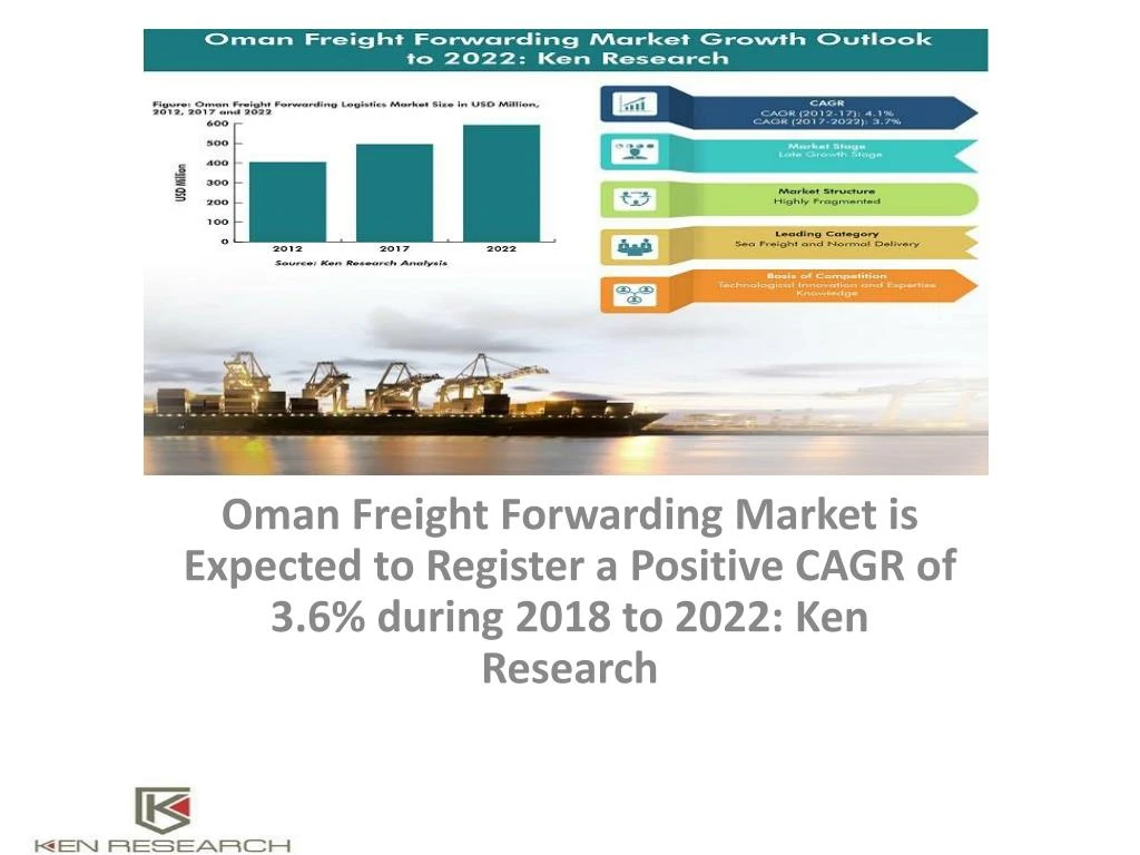PPT Transport Infrastructure, Road Freight Industry, Sea Freight