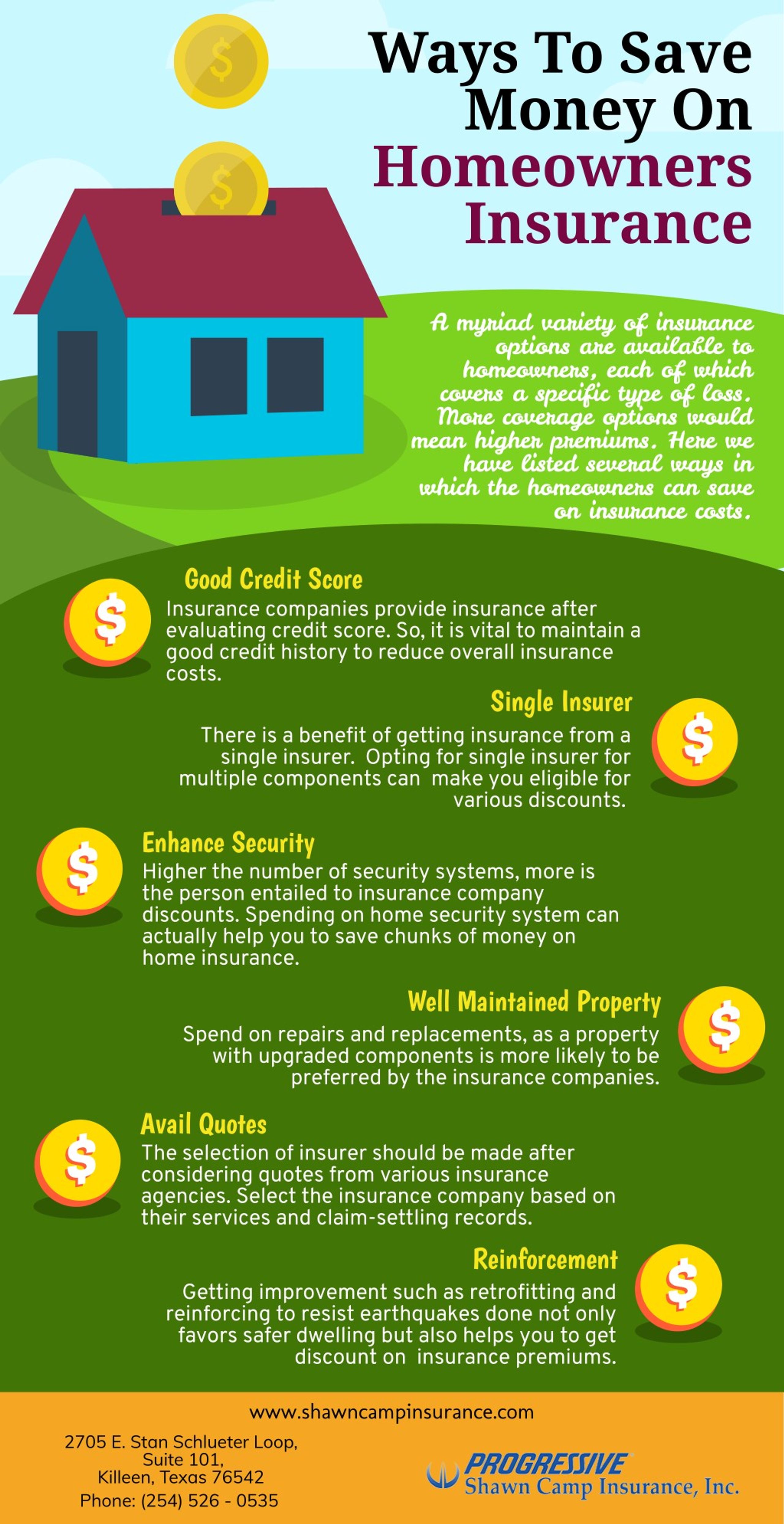 PPT Ways To Save Money On Homeowners Insurance PowerPoint