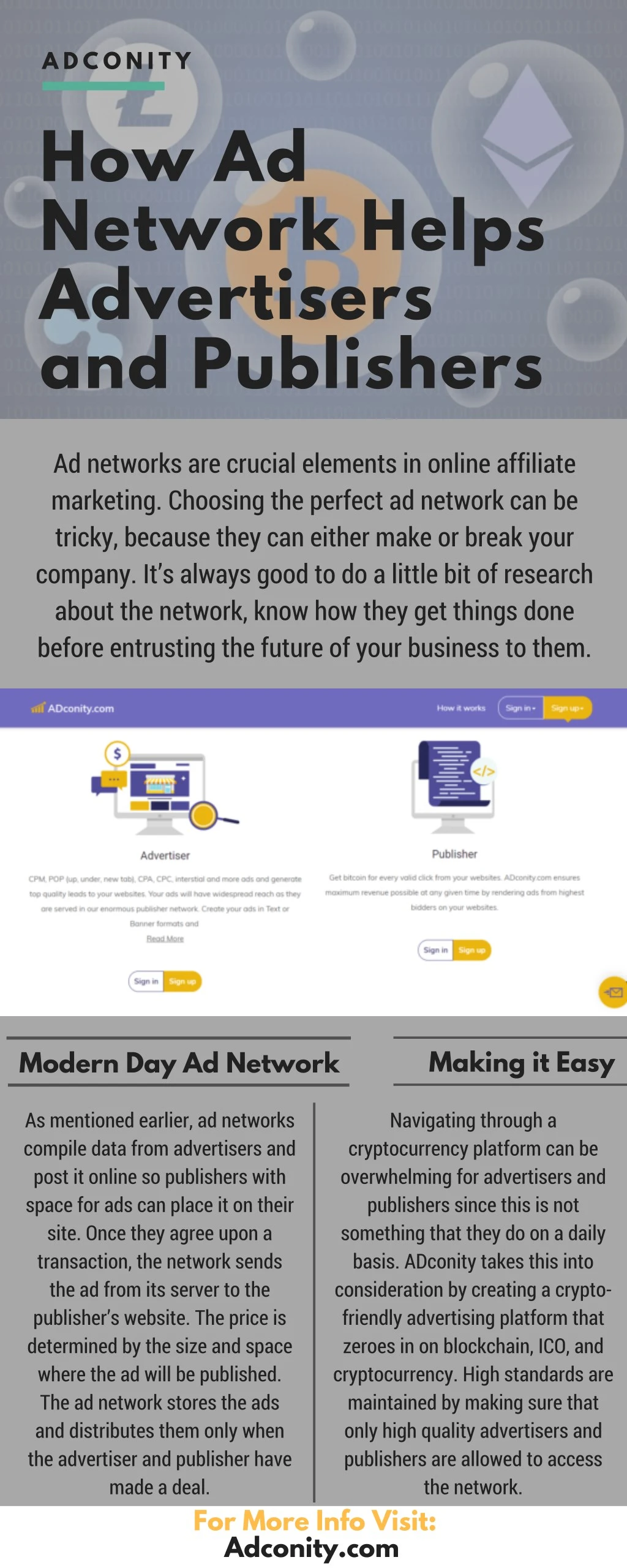 Ppt How Adconity Helps Advertisers And Publishers Read Here