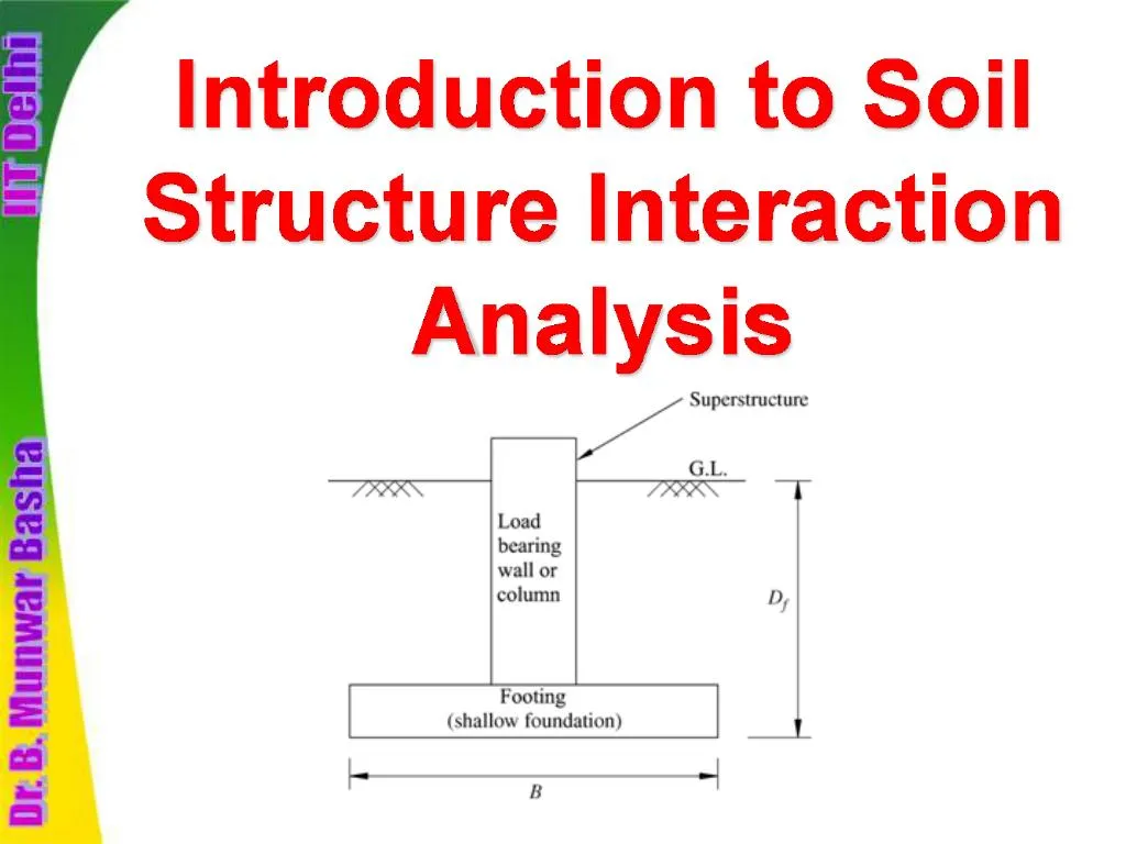 PPT - Introduction To Soil Structure Interaction Analysis PowerPoint ...