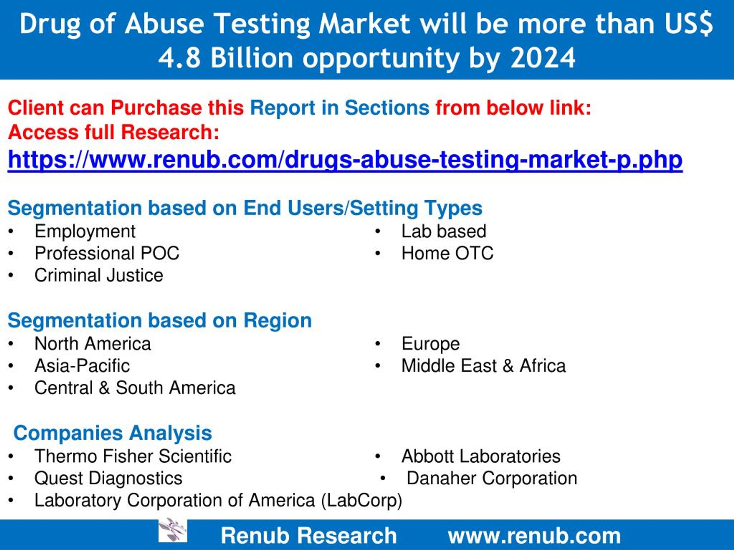 PPT Drug of Abuse Testing Market to be US 4.8 Billion by 2024