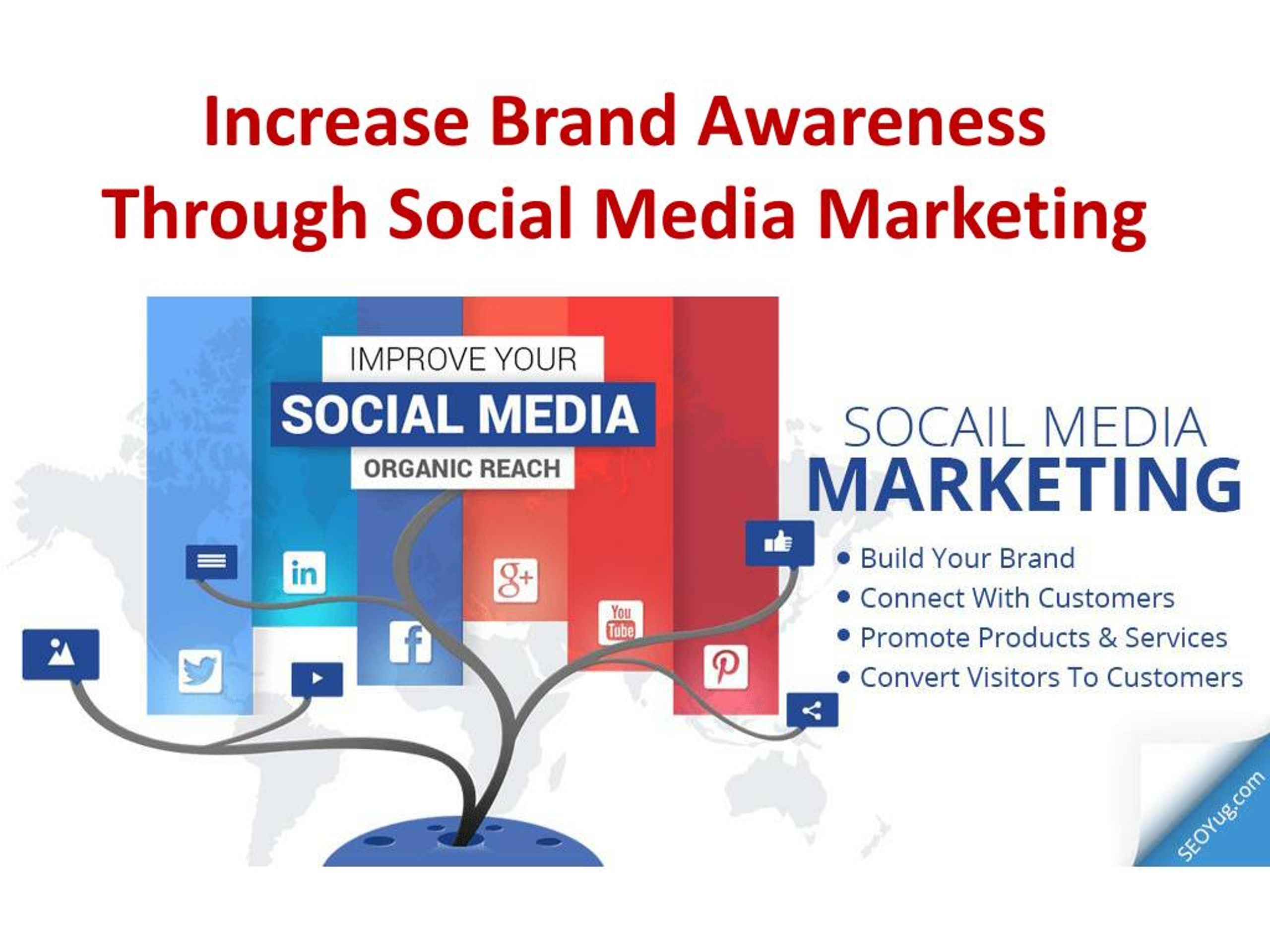 Boost Your Brand with Social Media Marketing