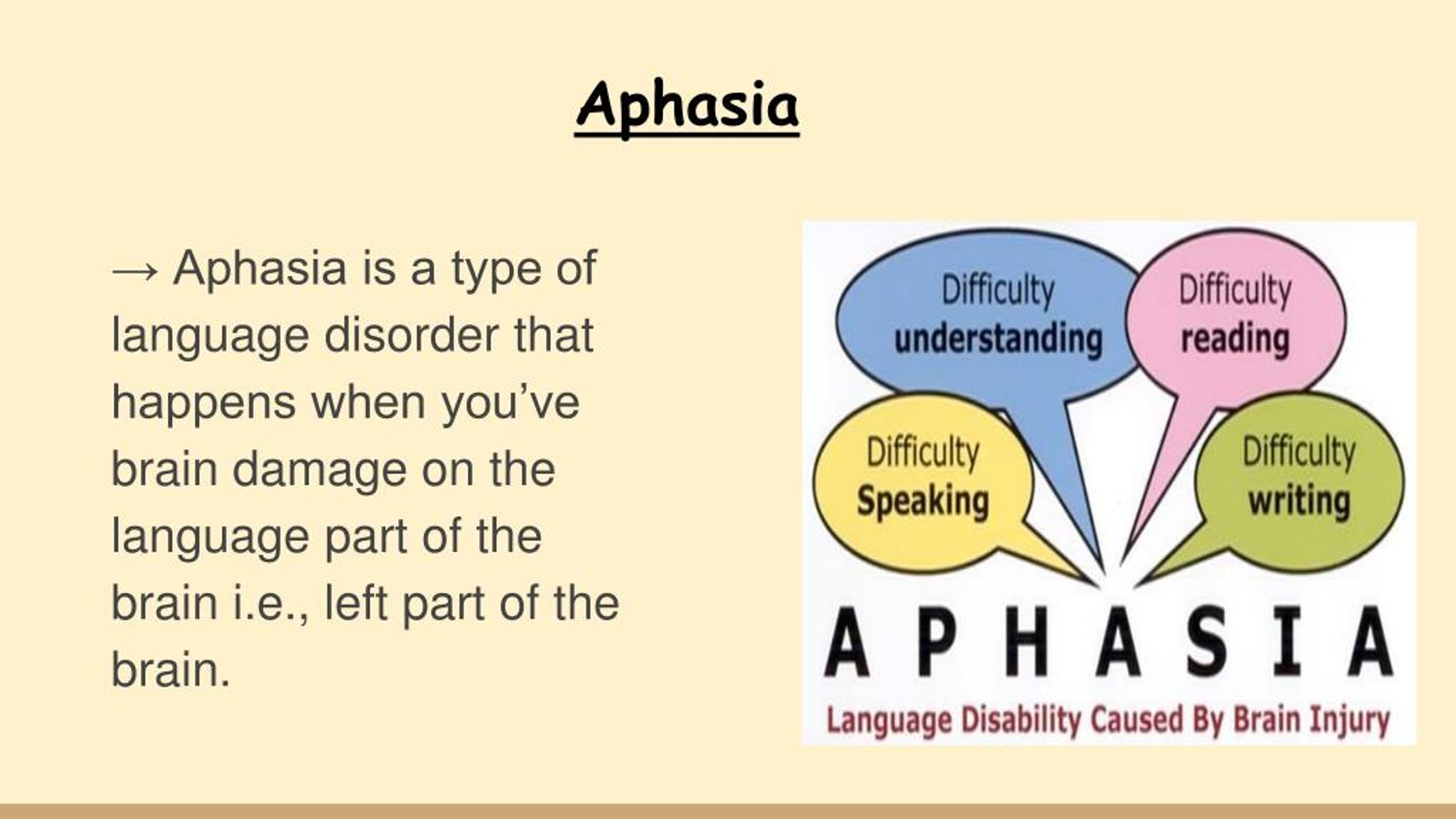 what are the different types of causes for speech and language disorders