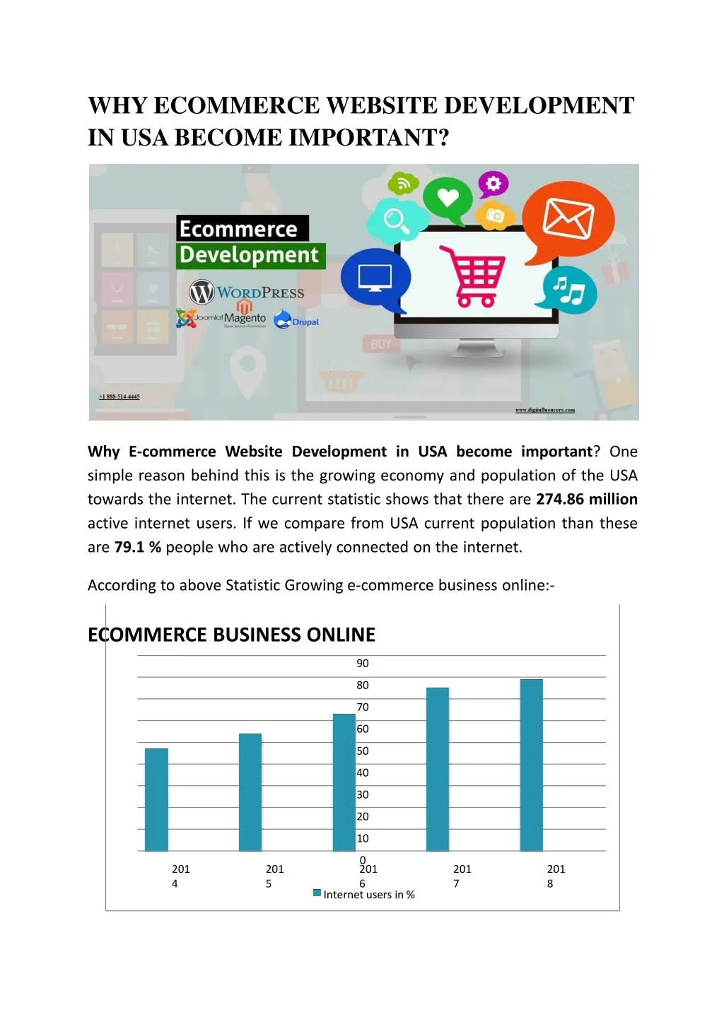 why ecommerce website development in usa become n.