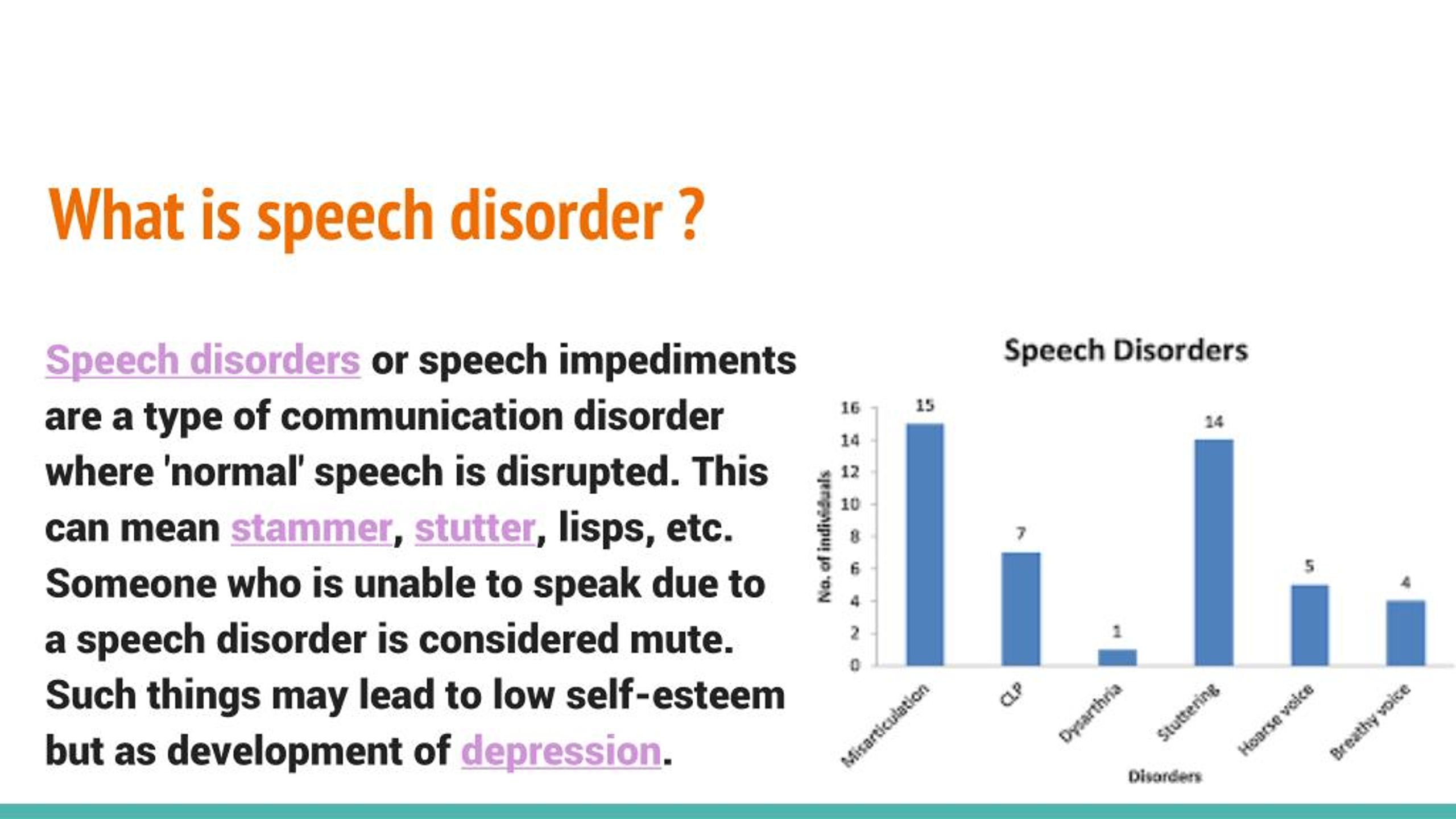 definition of speech disturbance