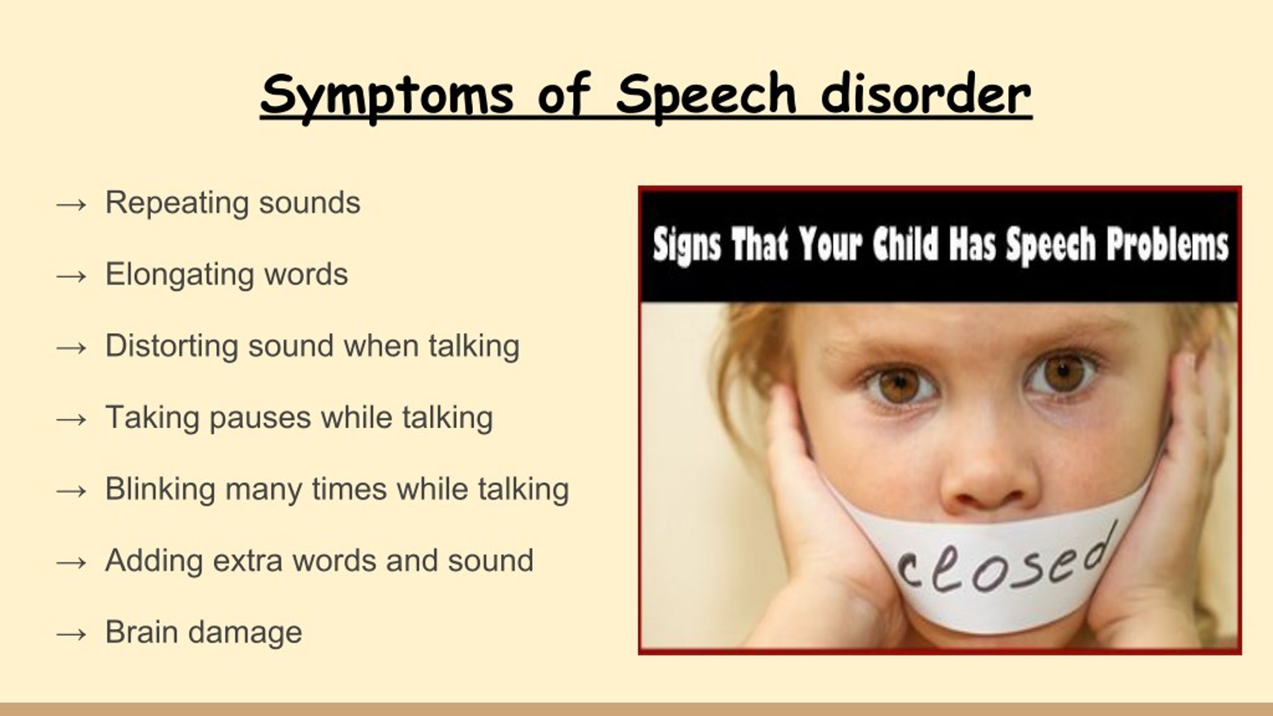 speech defect short definition