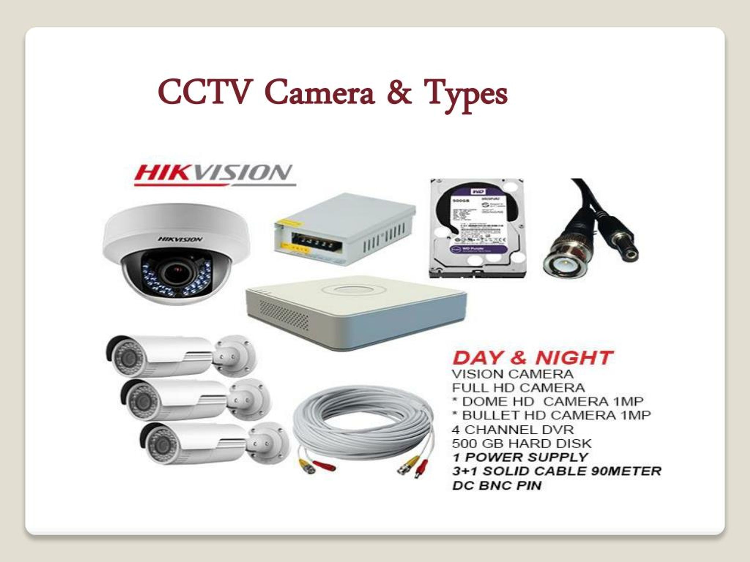 Cctv ppt hot sale