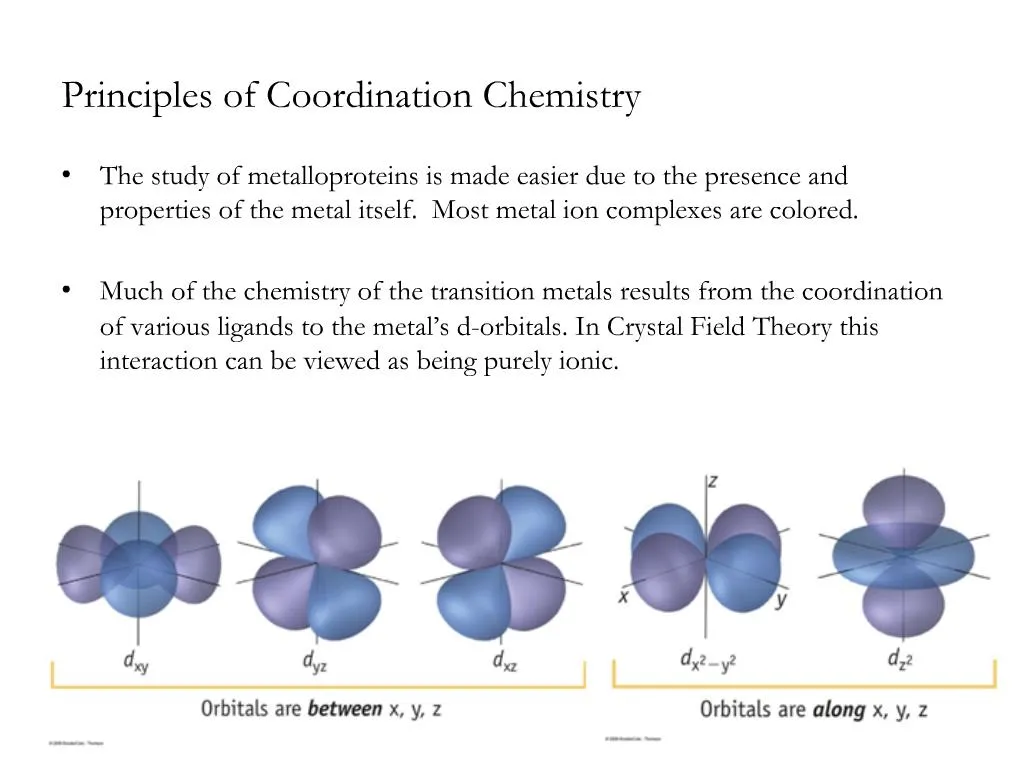 PPT - Principles Of Coordination Chemistry PowerPoint Presentation ...