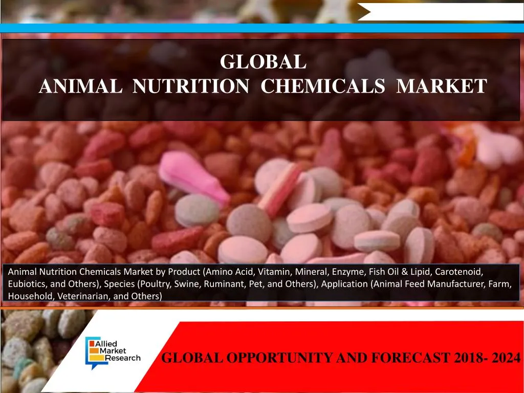 PPT - Global Animal Nutrition Chemicals Market Trends and Growth