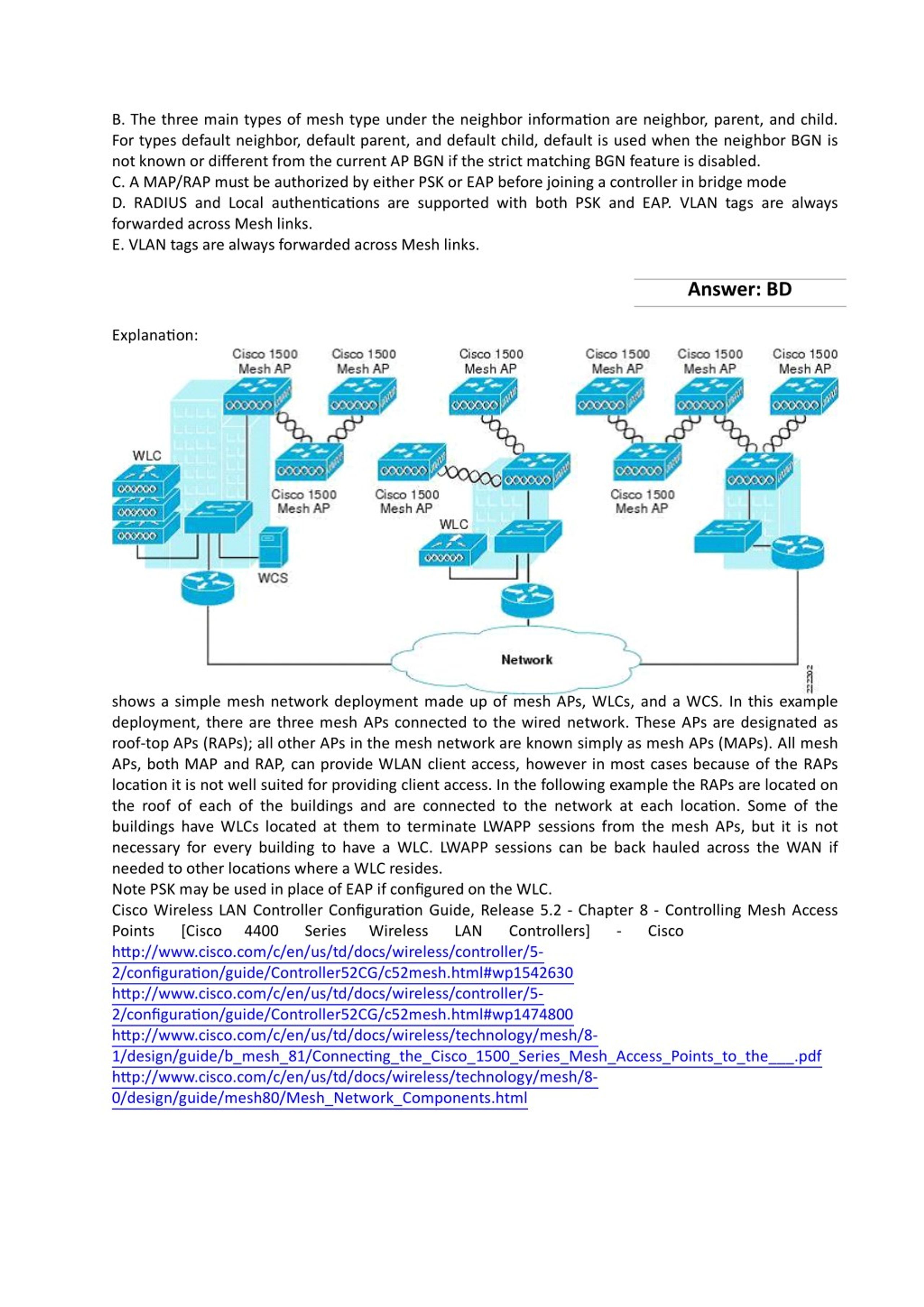 New PSK-I Test Questions