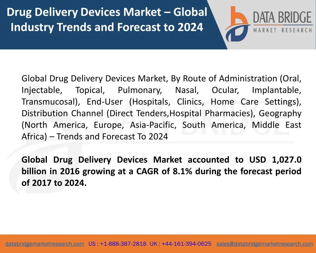 PPT - Global Drug Delivery Devices Market â€“ Industry Trends And ...