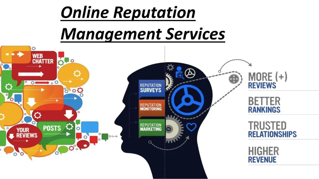 online reputation management services n.