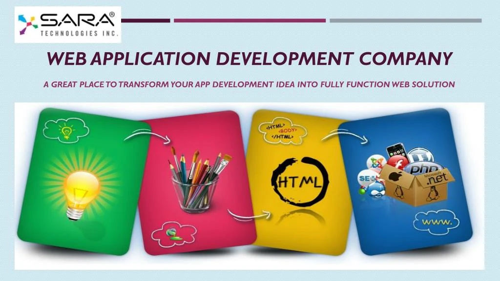 web application development company n.