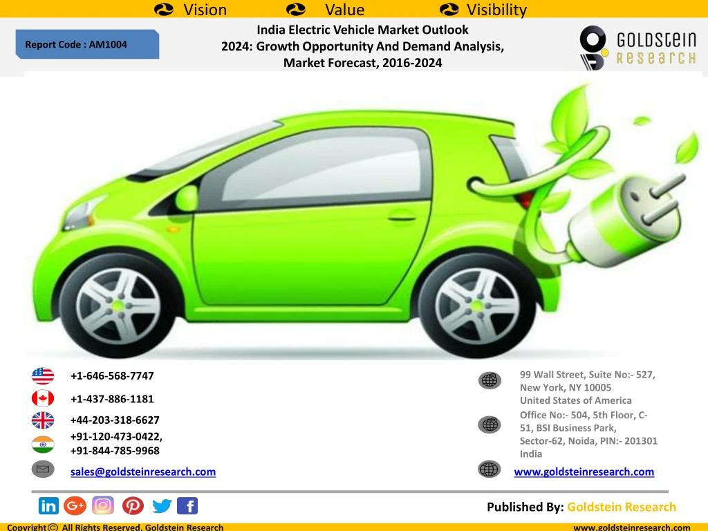 Electric Vehicles 2024 Outlook Calendar Shena Doralynn