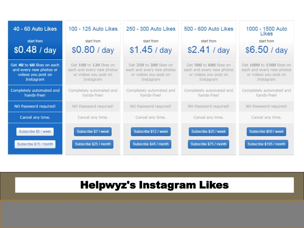 helpwyz s - get 200 instagram followers at 3 95 helpwyz