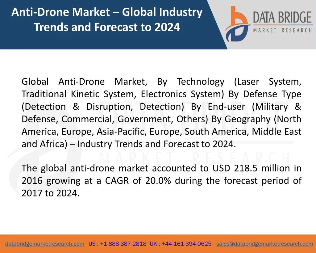 Anti Drone Technology Ppt Drone HD Wallpaper